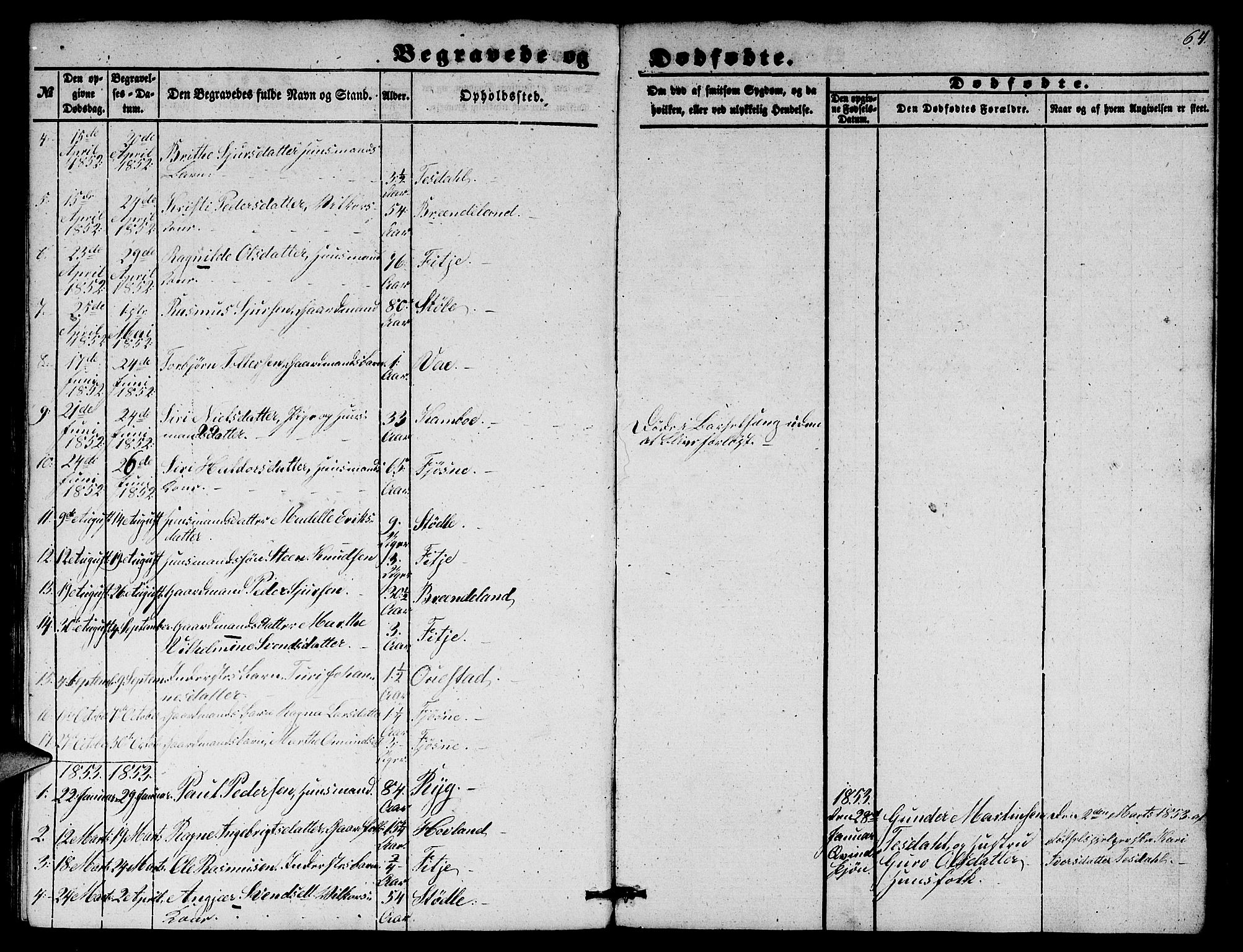 Etne sokneprestembete, SAB/A-75001/H/Hab: Parish register (copy) no. A 2, 1851-1862, p. 64