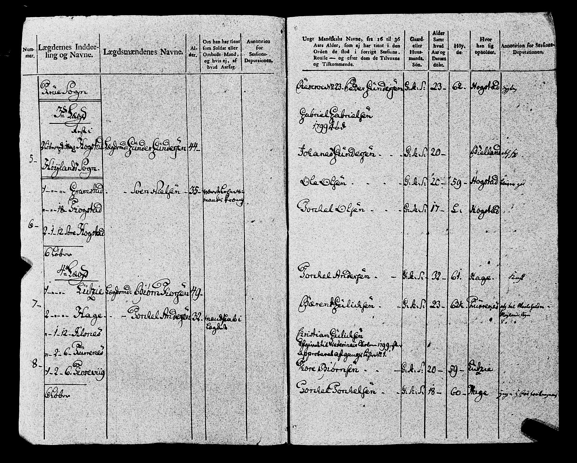 Fylkesmannen i Rogaland, AV/SAST-A-101928/99/3/325/325CA, 1655-1832, p. 8898