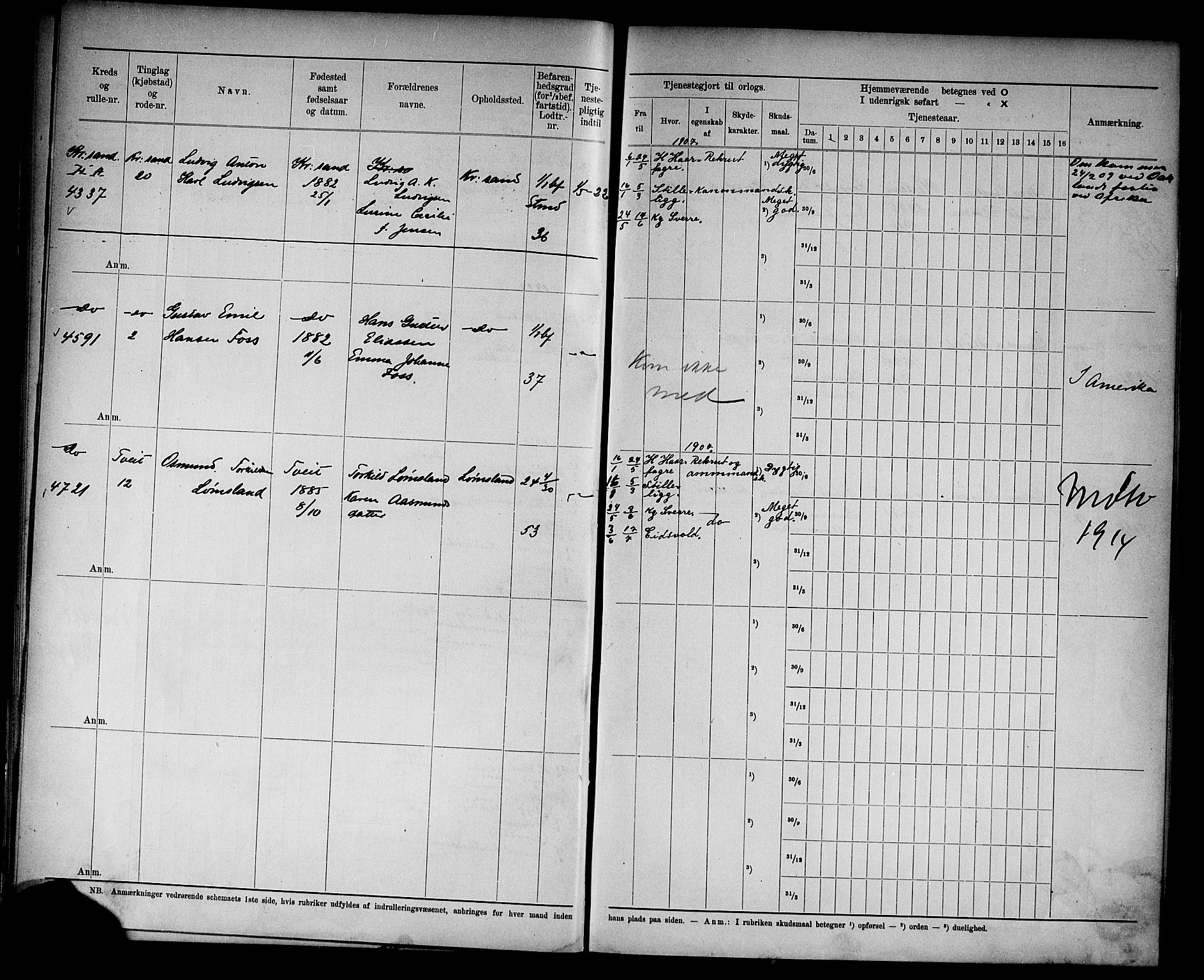 Kristiansand mønstringskrets, AV/SAK-2031-0015/F/Fd/L0008: Rulle sjøvernepliktige, C-8, 1906, p. 28