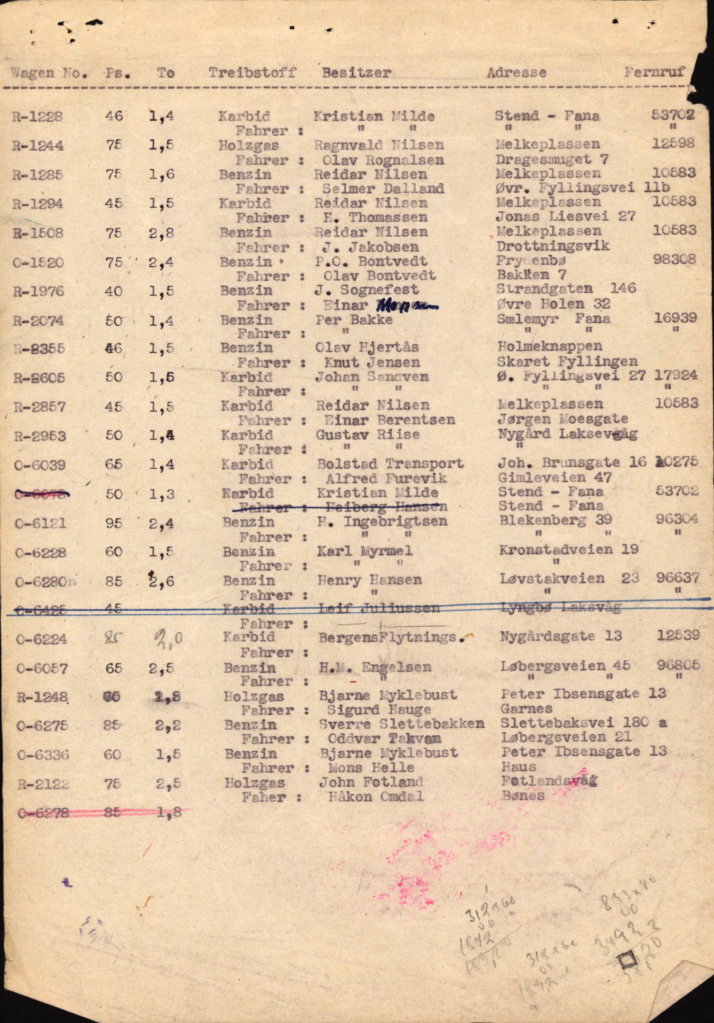 Tyske arkiver, Organisation Todt (OT), Einsatzgruppe Wiking, AV/RA-RAFA-2188/2/H/Hd/Hda/L0029/0002: Diverse, Zone Bergen / Diverse, 1940-1945, p. 181