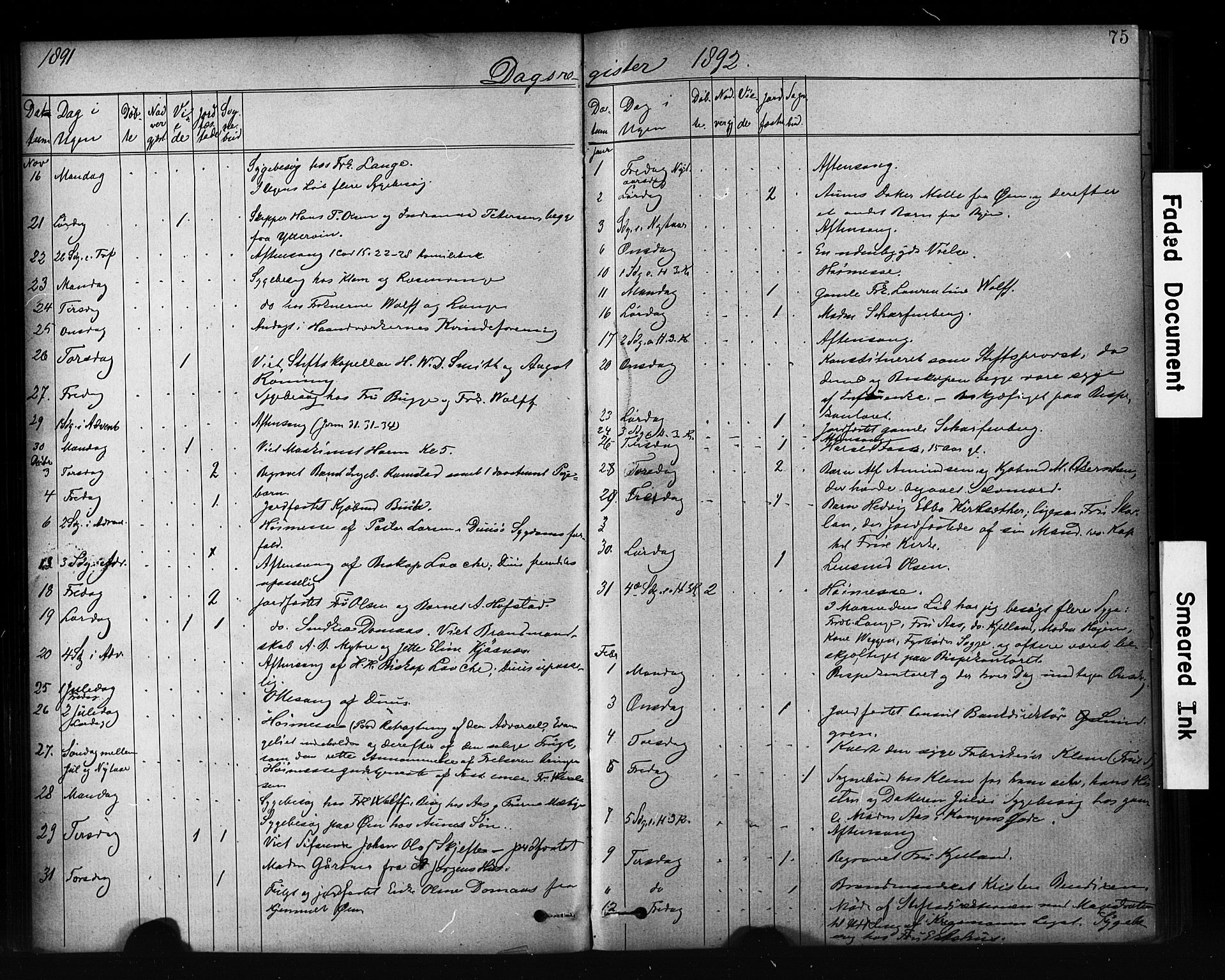 Ministerialprotokoller, klokkerbøker og fødselsregistre - Sør-Trøndelag, SAT/A-1456/601/L0071: Curate's parish register no. 601B04, 1882-1931, p. 75