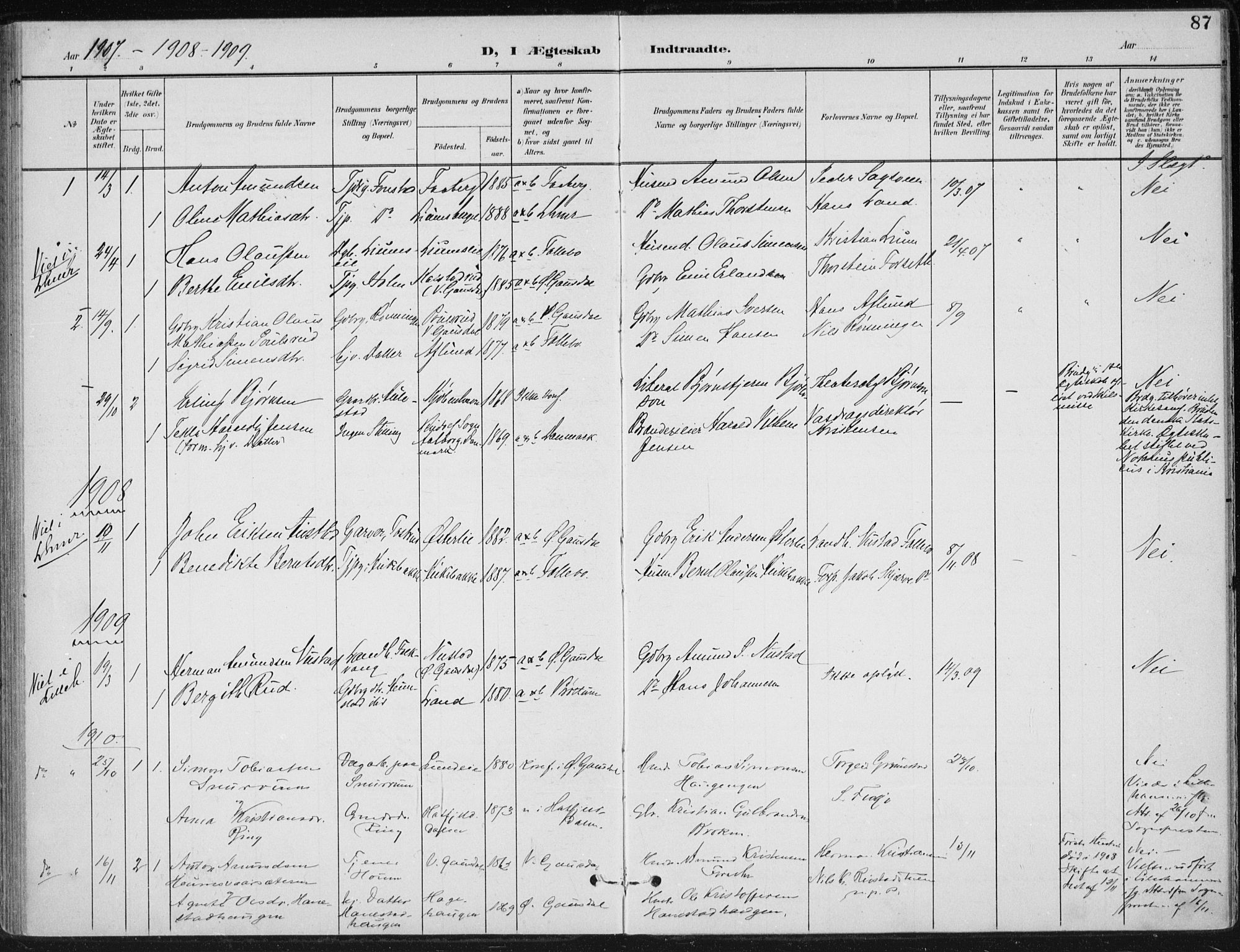 Østre Gausdal prestekontor, SAH/PREST-092/H/Ha/Haa/L0005: Parish register (official) no. 5, 1902-1920, p. 87