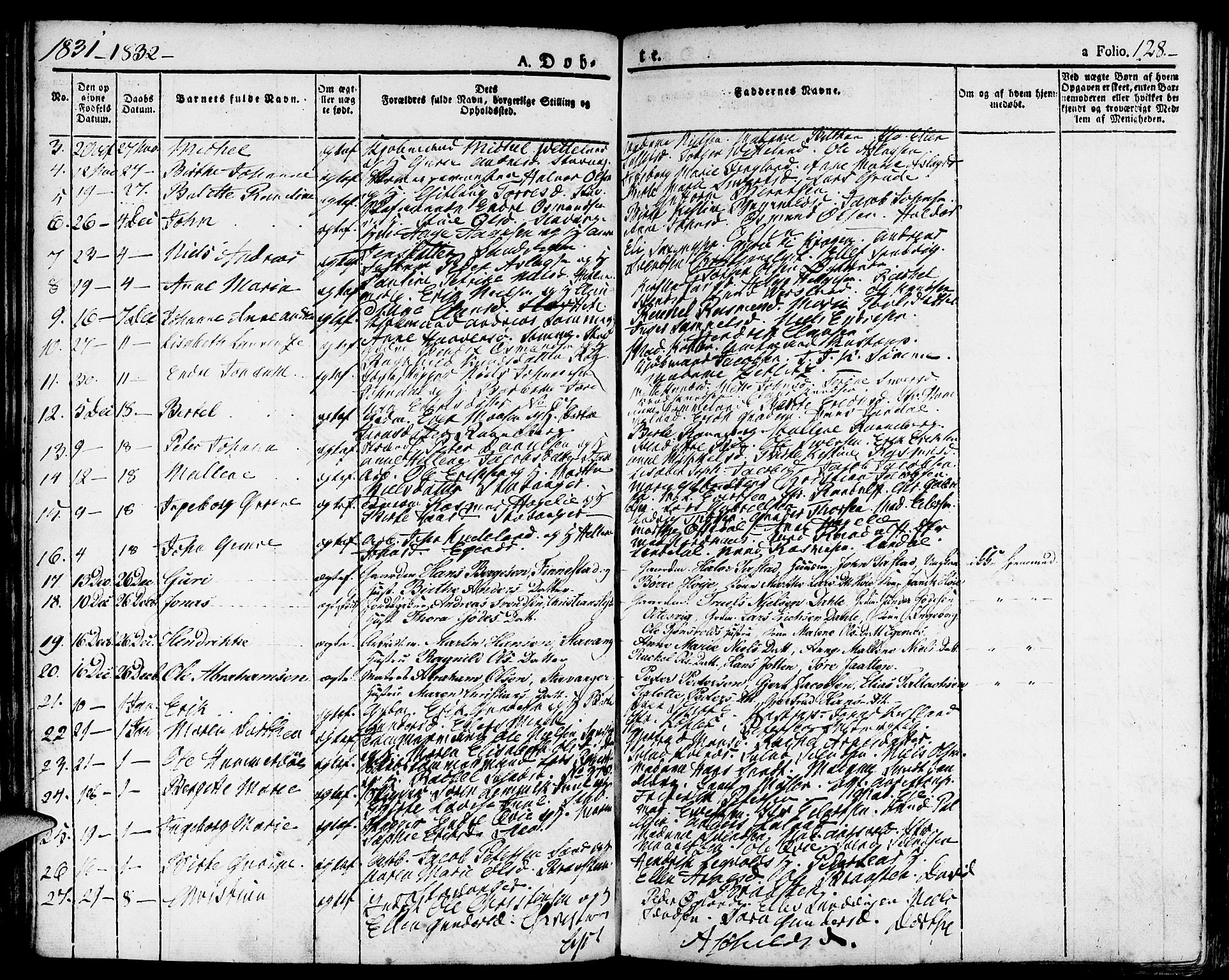 Domkirken sokneprestkontor, SAST/A-101812/001/30/30BA/L0009: Parish register (official) no. A 9, 1821-1832, p. 128