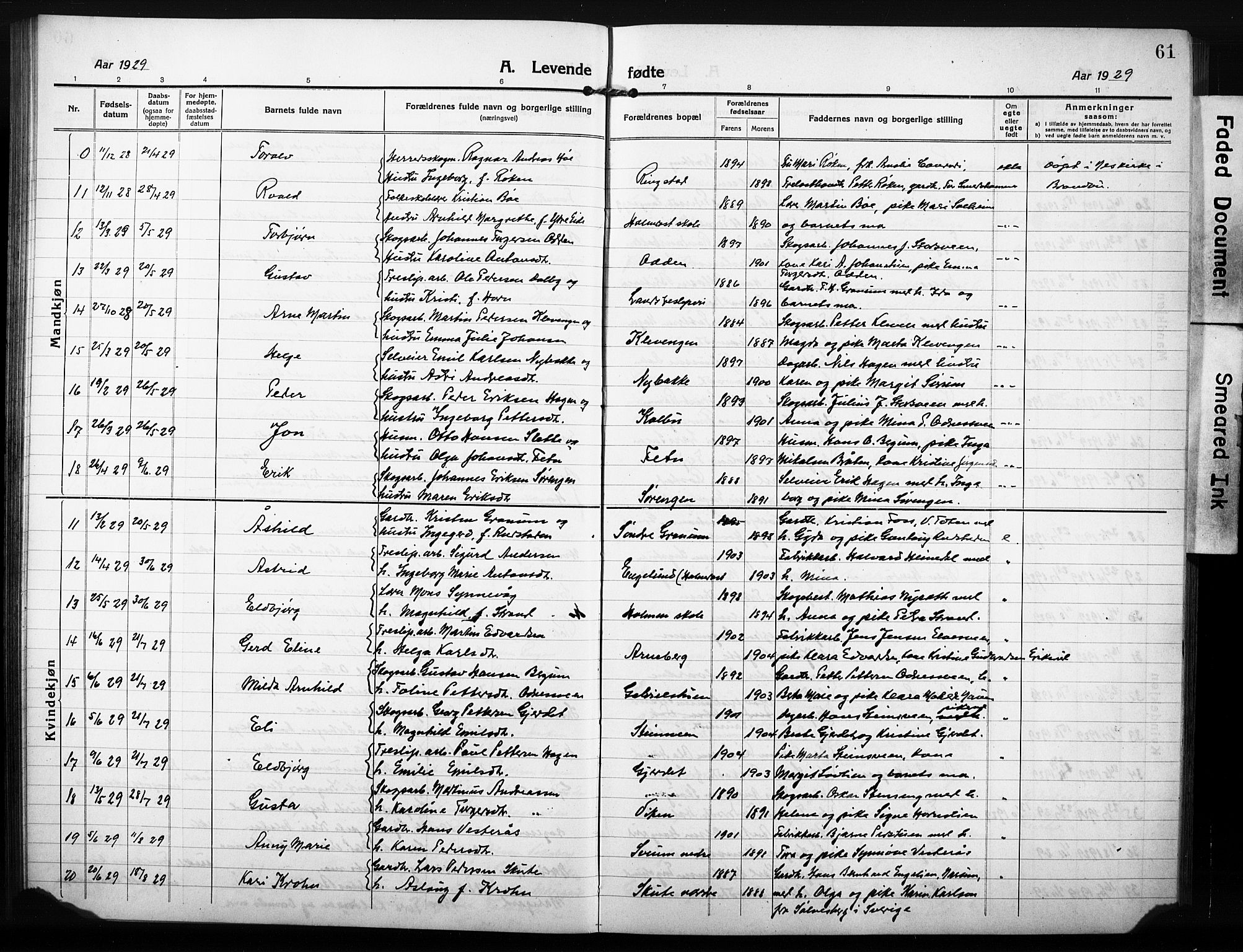 Søndre Land prestekontor, SAH/PREST-122/L/L0007: Parish register (copy) no. 7, 1915-1932, p. 61