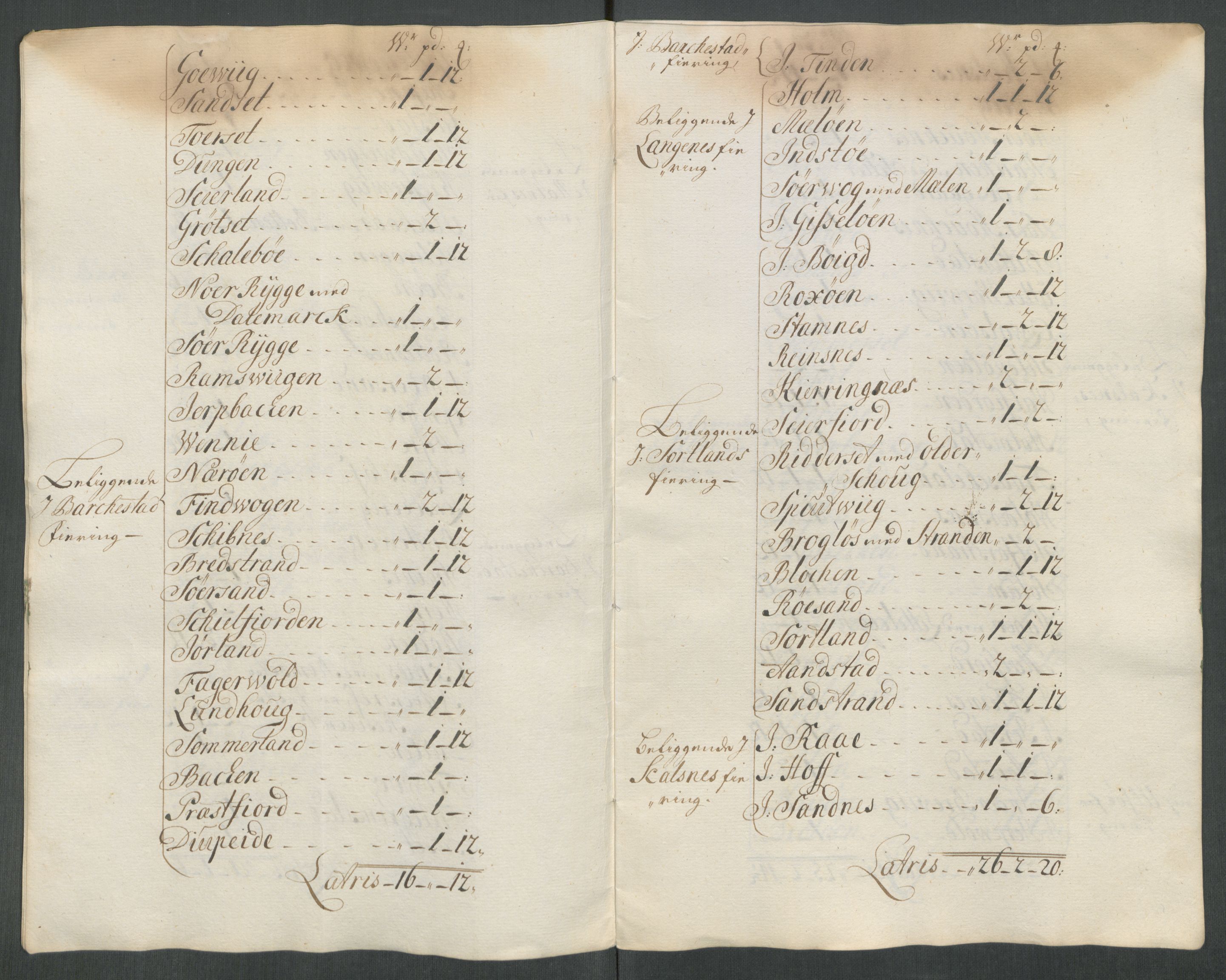 Rentekammeret inntil 1814, Reviderte regnskaper, Fogderegnskap, AV/RA-EA-4092/R67/L4682: Fogderegnskap Vesterålen, Andenes og Lofoten, 1716, p. 294