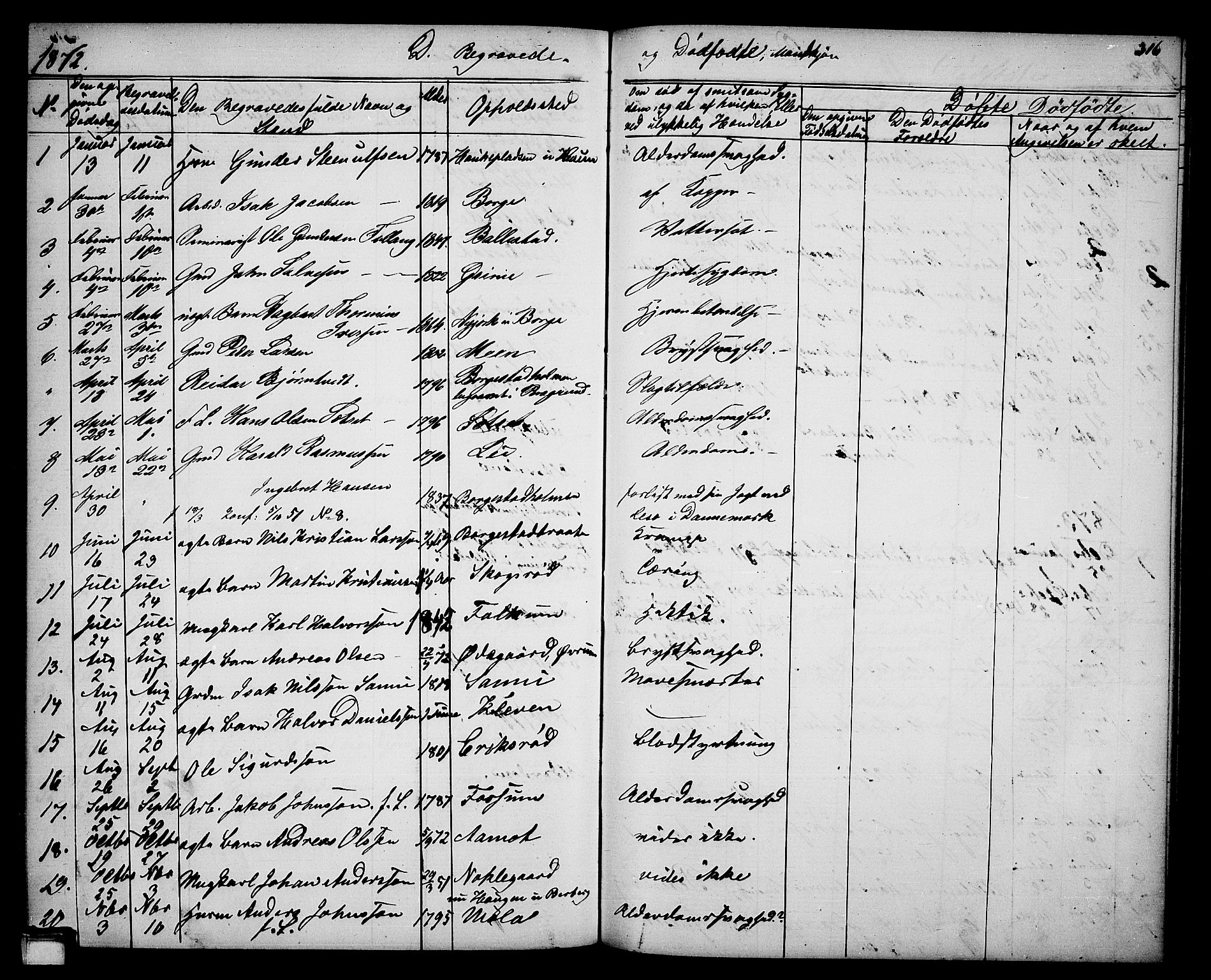 Gjerpen kirkebøker, SAKO/A-265/G/Ga/L0001: Parish register (copy) no. I 1, 1864-1882, p. 316