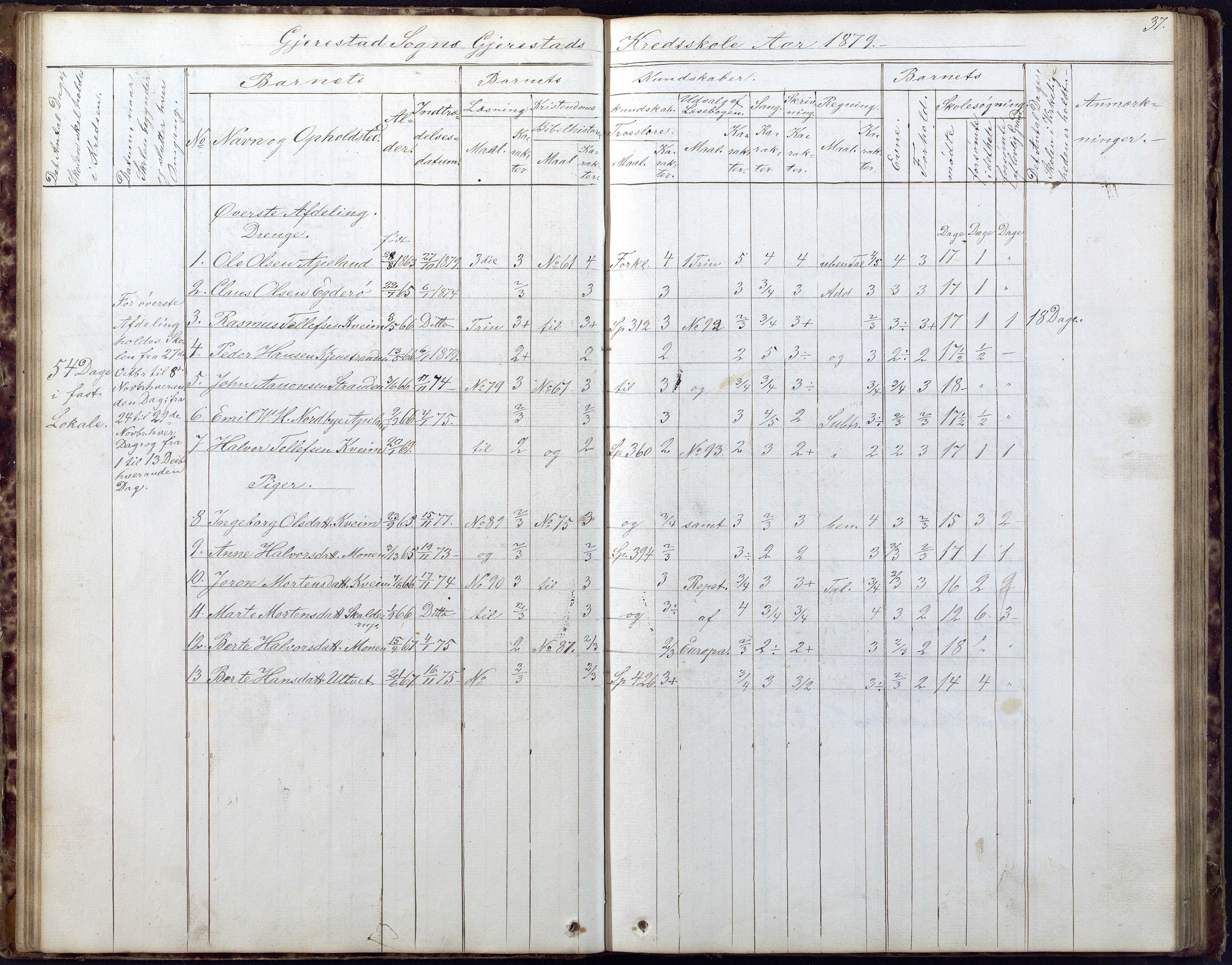 Gjerstad Kommune, Gjerstad Skole, AAKS/KA0911-550a/F02/L0005: Skoleprotokoll, 1863-1891, p. 37