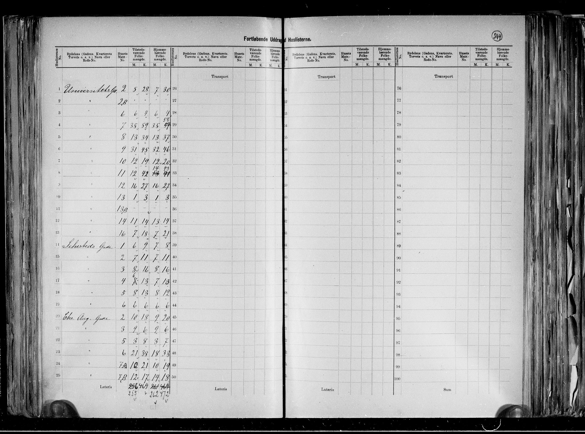 RA, 1891 census for 0301 Kristiania, 1891, p. 38200