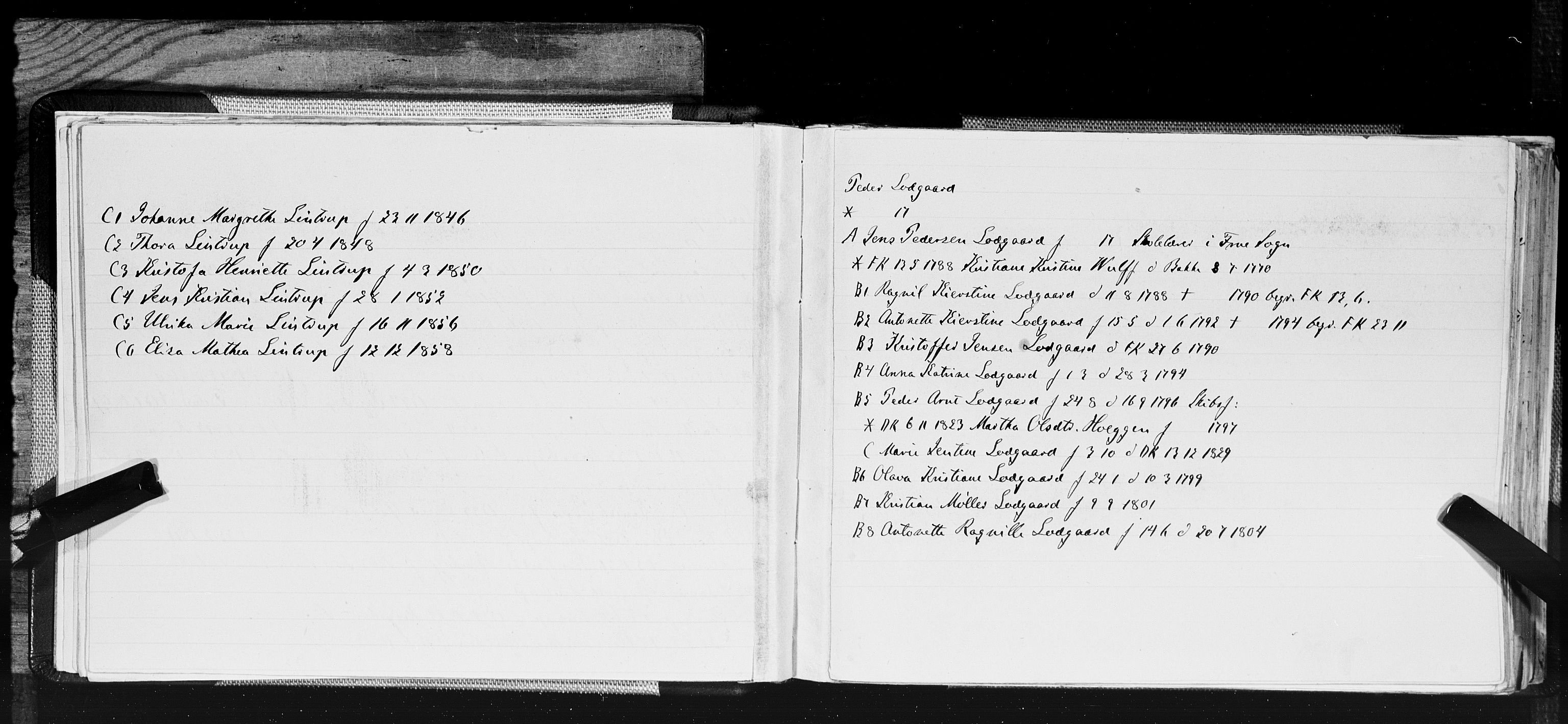 Hornemans samlinger, SAT/PA-X/A/L0017b: L - Ø, 1600-1886