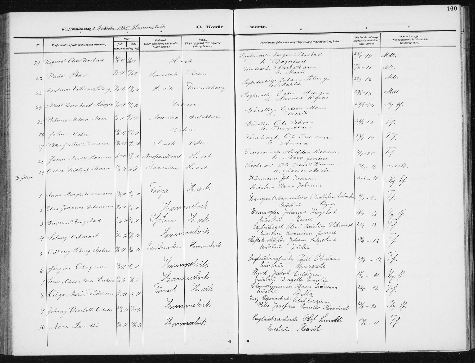 Ministerialprotokoller, klokkerbøker og fødselsregistre - Sør-Trøndelag, SAT/A-1456/617/L0431: Parish register (copy) no. 617C02, 1910-1936, p. 160