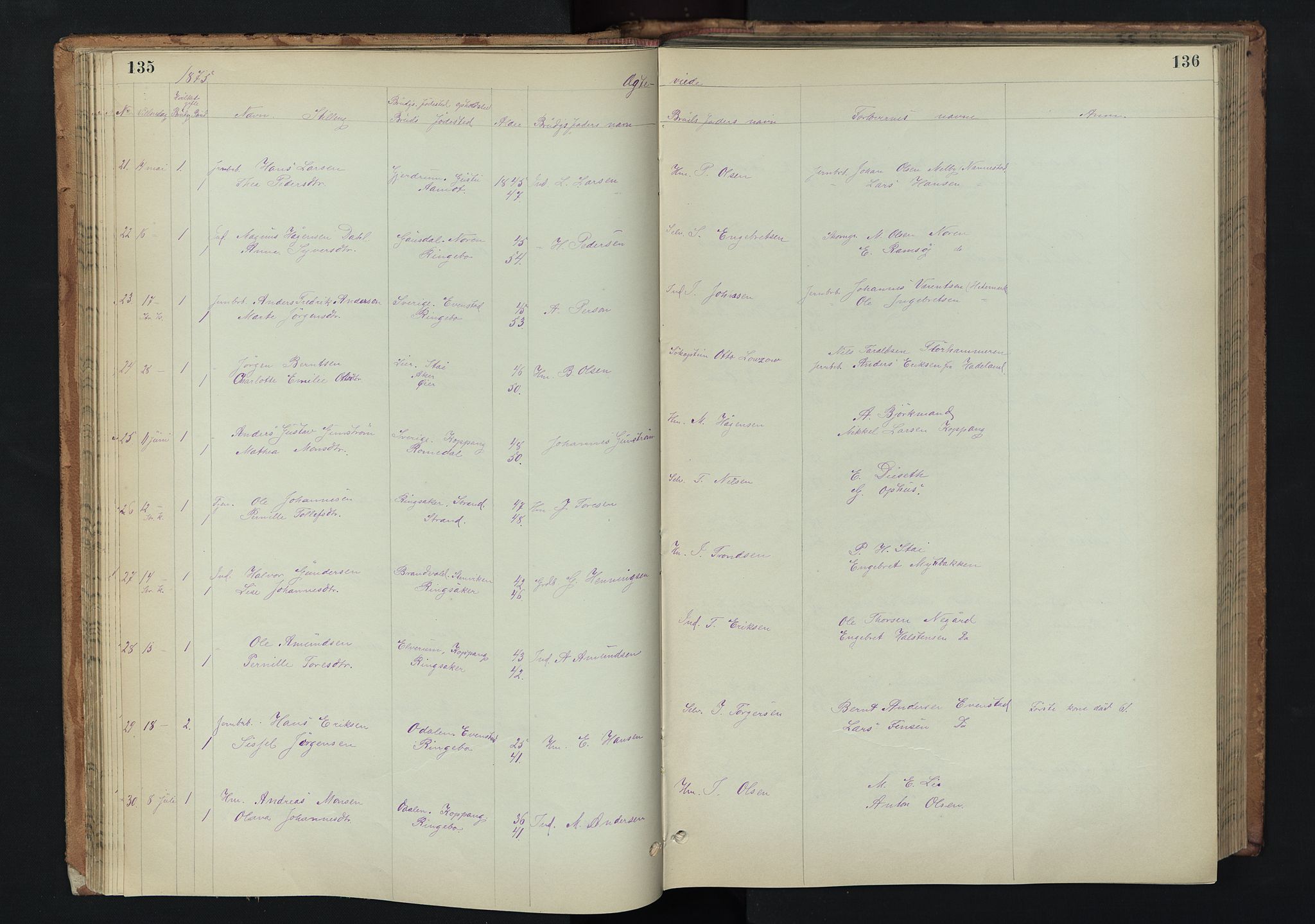 Stor-Elvdal prestekontor, AV/SAH-PREST-052/H/Ha/Hab/L0002: Parish register (copy) no. 2, 1860-1894, p. 135-136