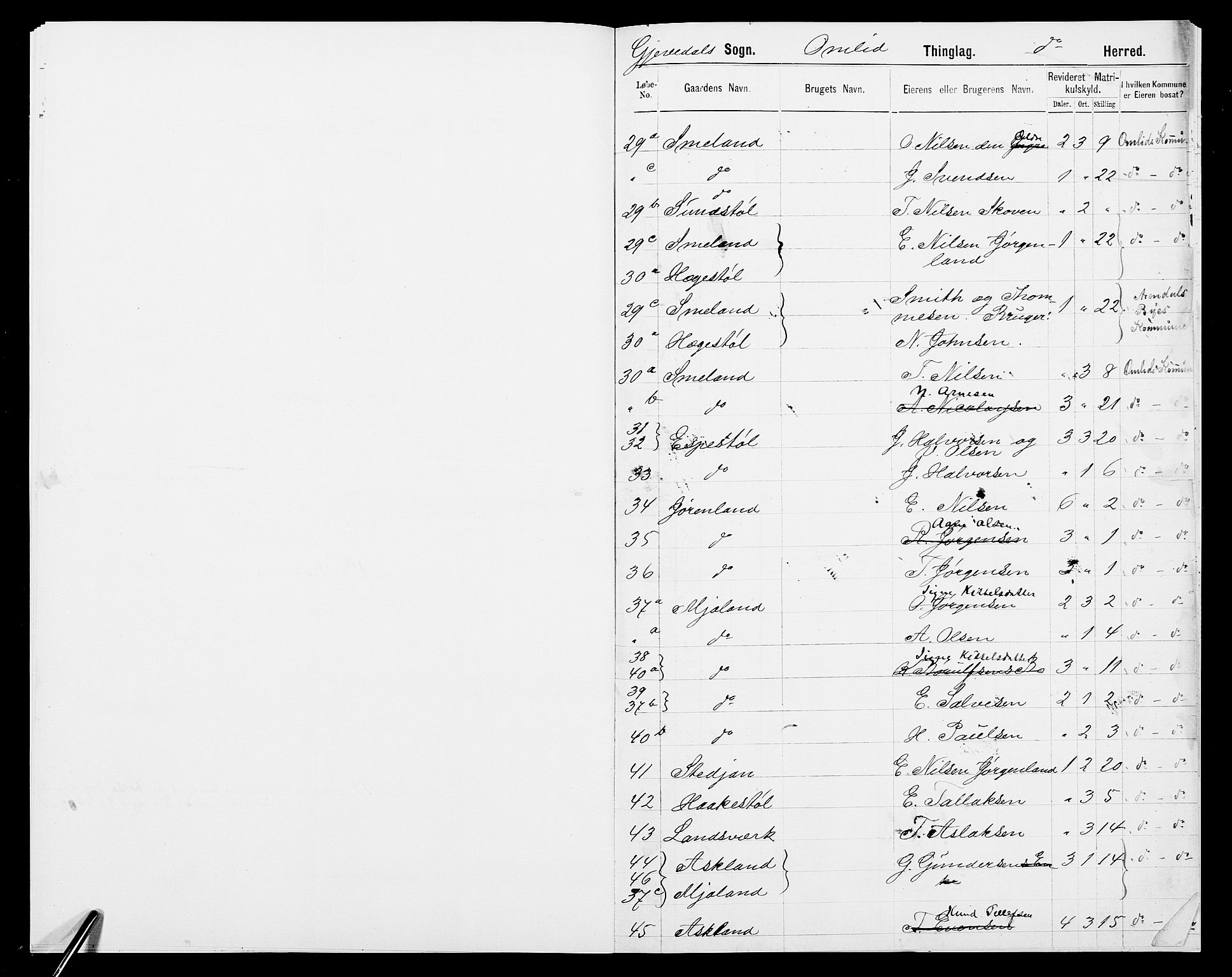 SAK, 1875 census for 0929P Åmli, 1875, p. 8