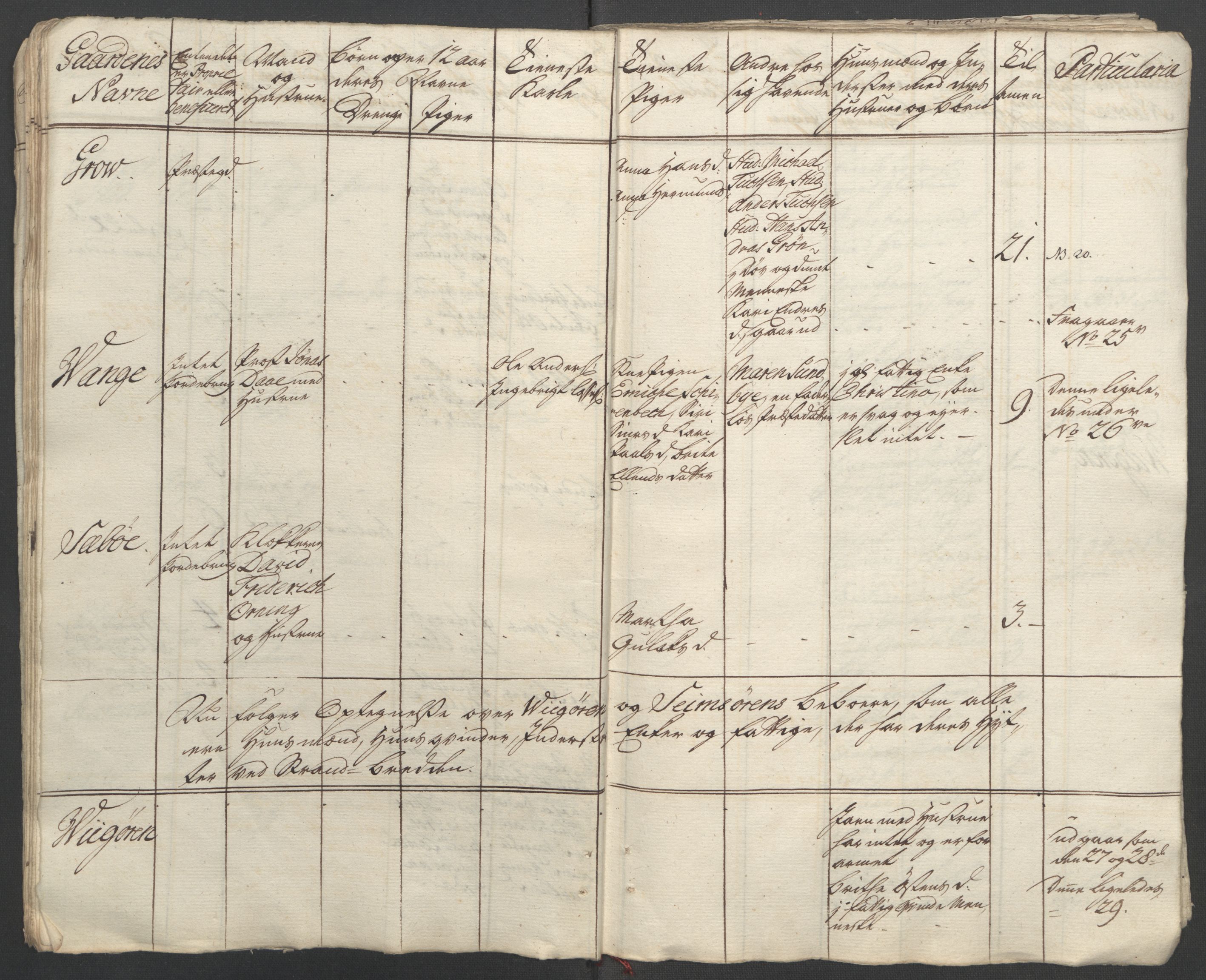 Rentekammeret inntil 1814, Reviderte regnskaper, Fogderegnskap, AV/RA-EA-4092/R52/L3418: Ekstraskatten Sogn, 1762-1769, p. 267