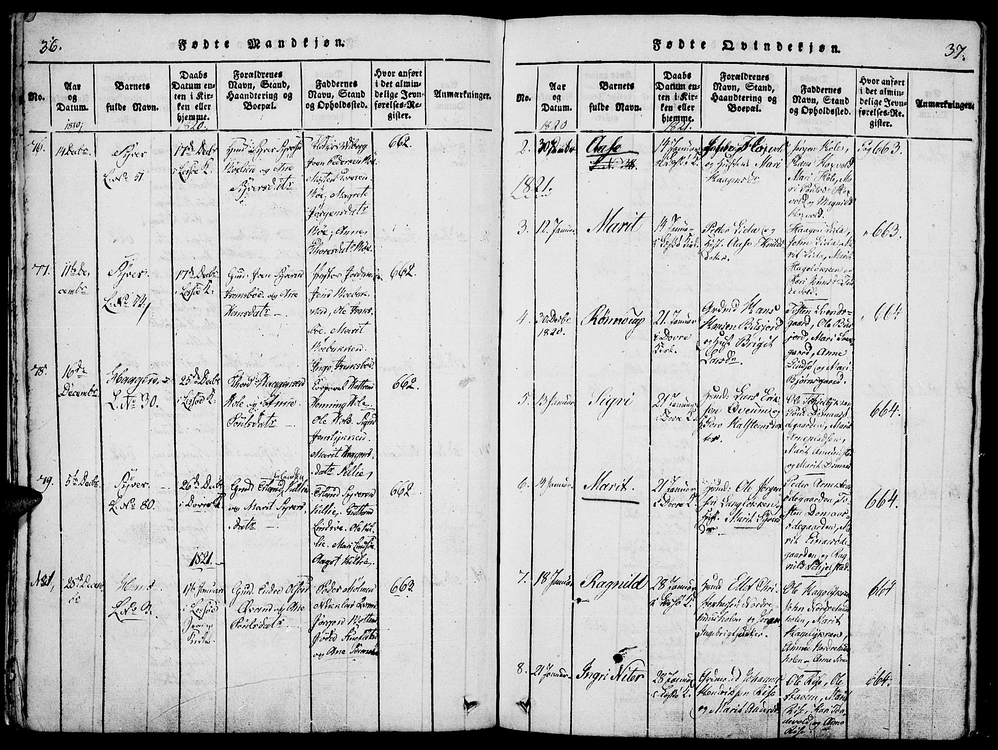 Lesja prestekontor, SAH/PREST-068/H/Ha/Haa/L0004: Parish register (official) no. 4, 1820-1829, p. 36-37