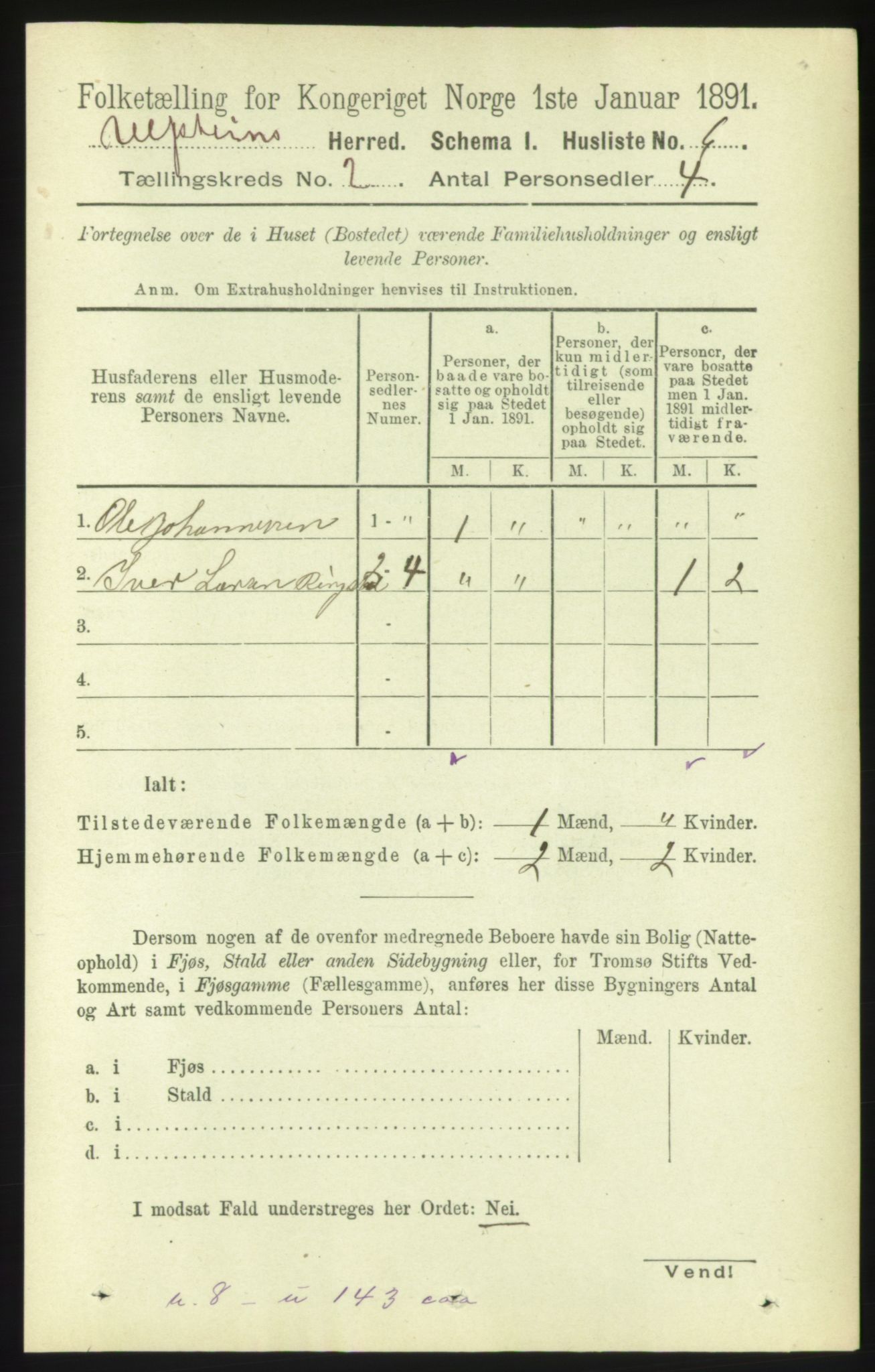 RA, 1891 census for 1516 Ulstein, 1891, p. 260