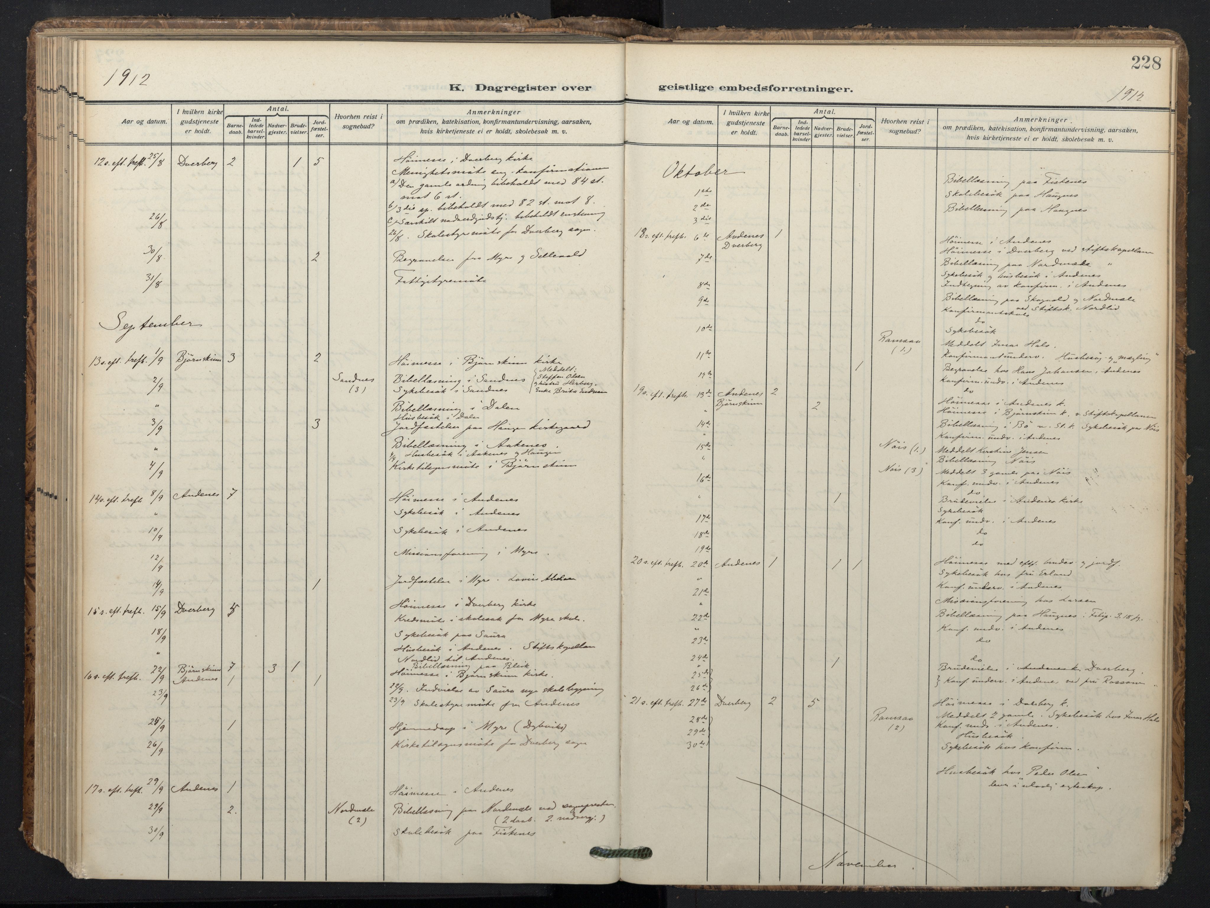 Ministerialprotokoller, klokkerbøker og fødselsregistre - Nordland, AV/SAT-A-1459/897/L1401: Parish register (official) no. 897A08, 1909-1921, p. 228