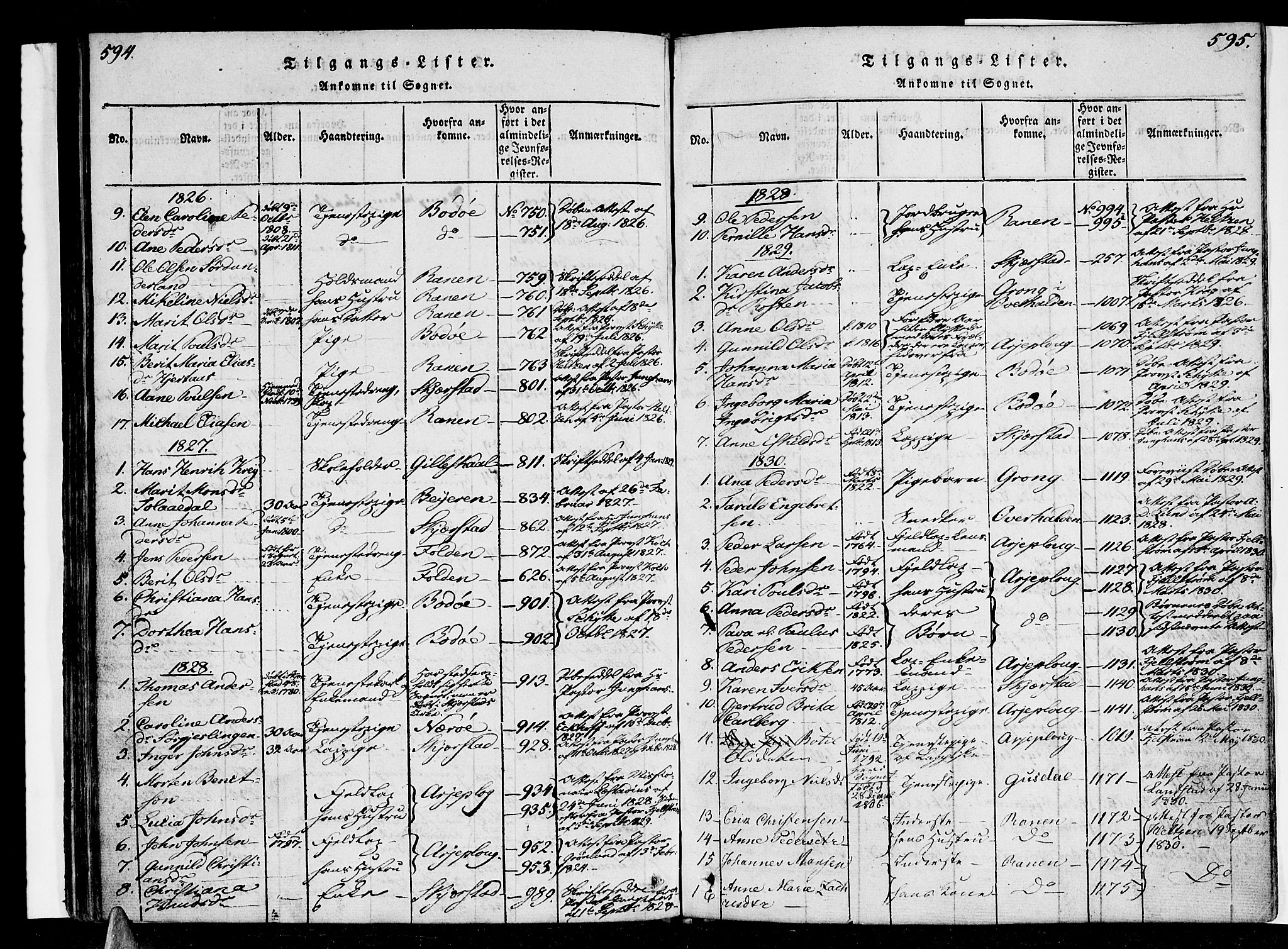 Ministerialprotokoller, klokkerbøker og fødselsregistre - Nordland, SAT/A-1459/847/L0665: Parish register (official) no. 847A05, 1818-1841, p. 594-595
