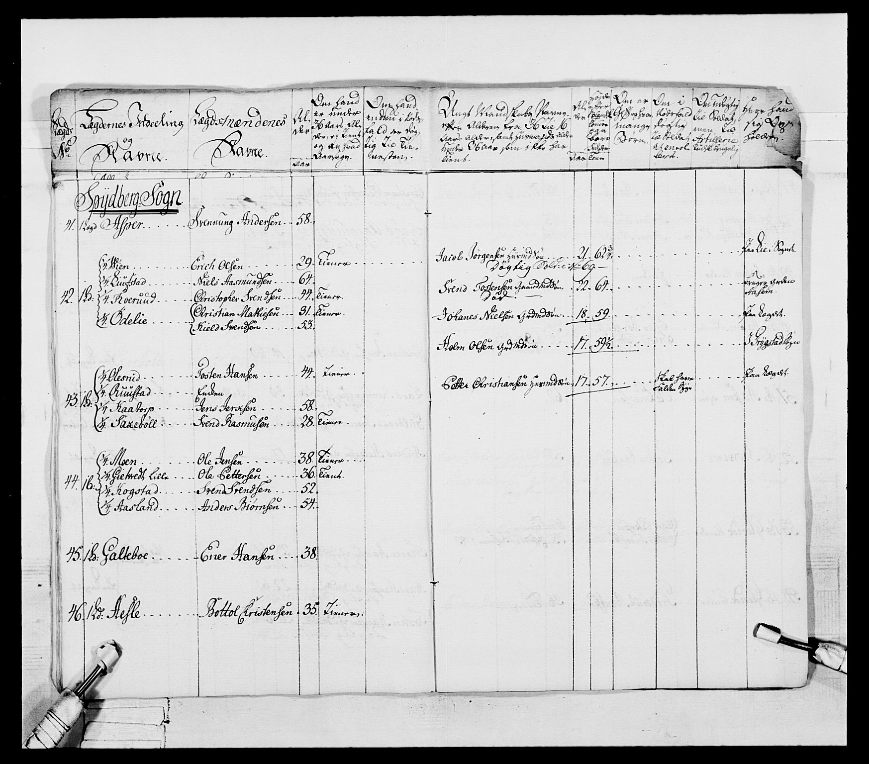 Generalitets- og kommissariatskollegiet, Det kongelige norske kommissariatskollegium, AV/RA-EA-5420/E/Eh/L0053: 1. Smålenske nasjonale infanteriregiment, 1789, p. 135