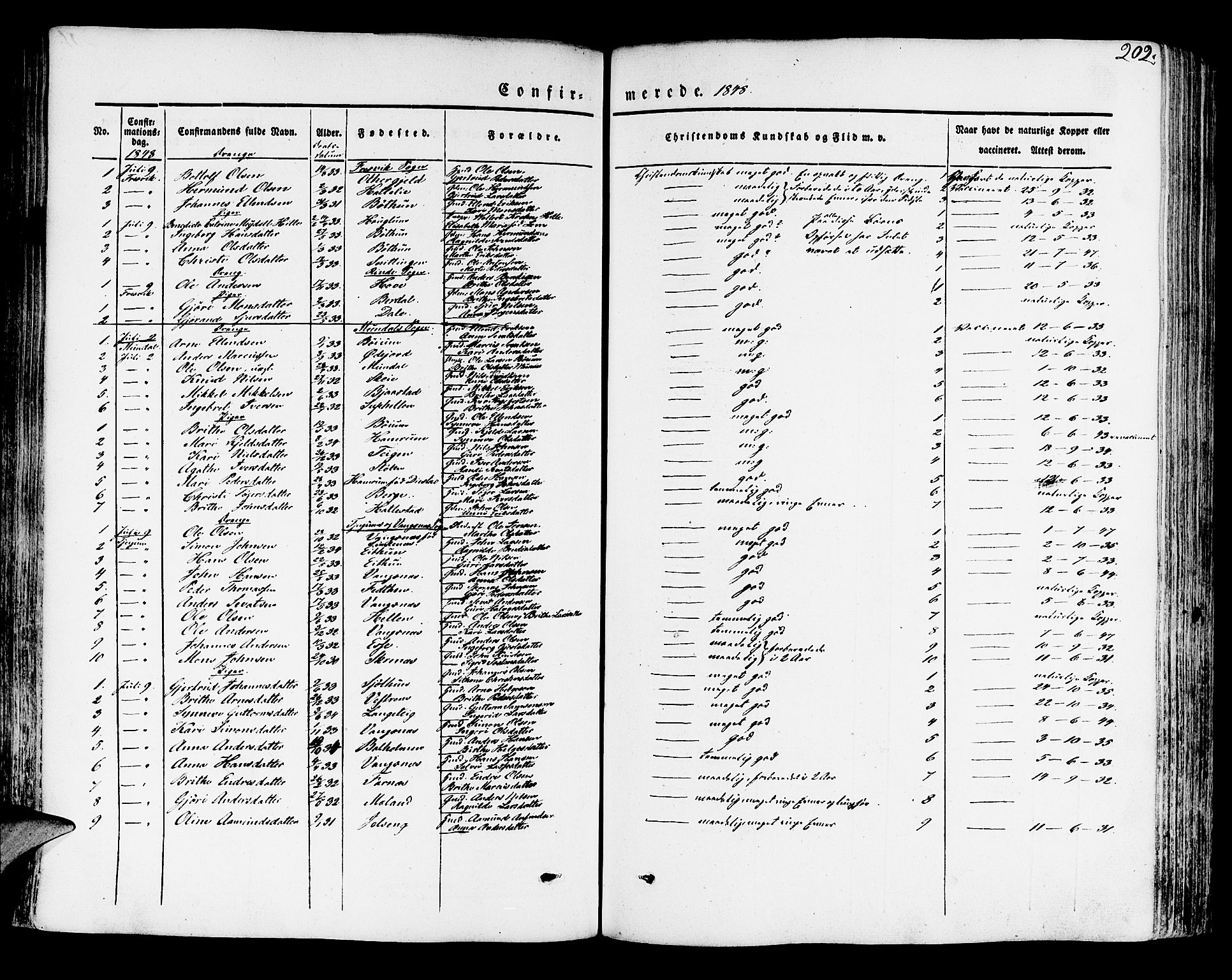 Leikanger sokneprestembete, AV/SAB-A-81001/H/Haa/Haaa/L0007: Parish register (official) no. A 7, 1838-1851, p. 202