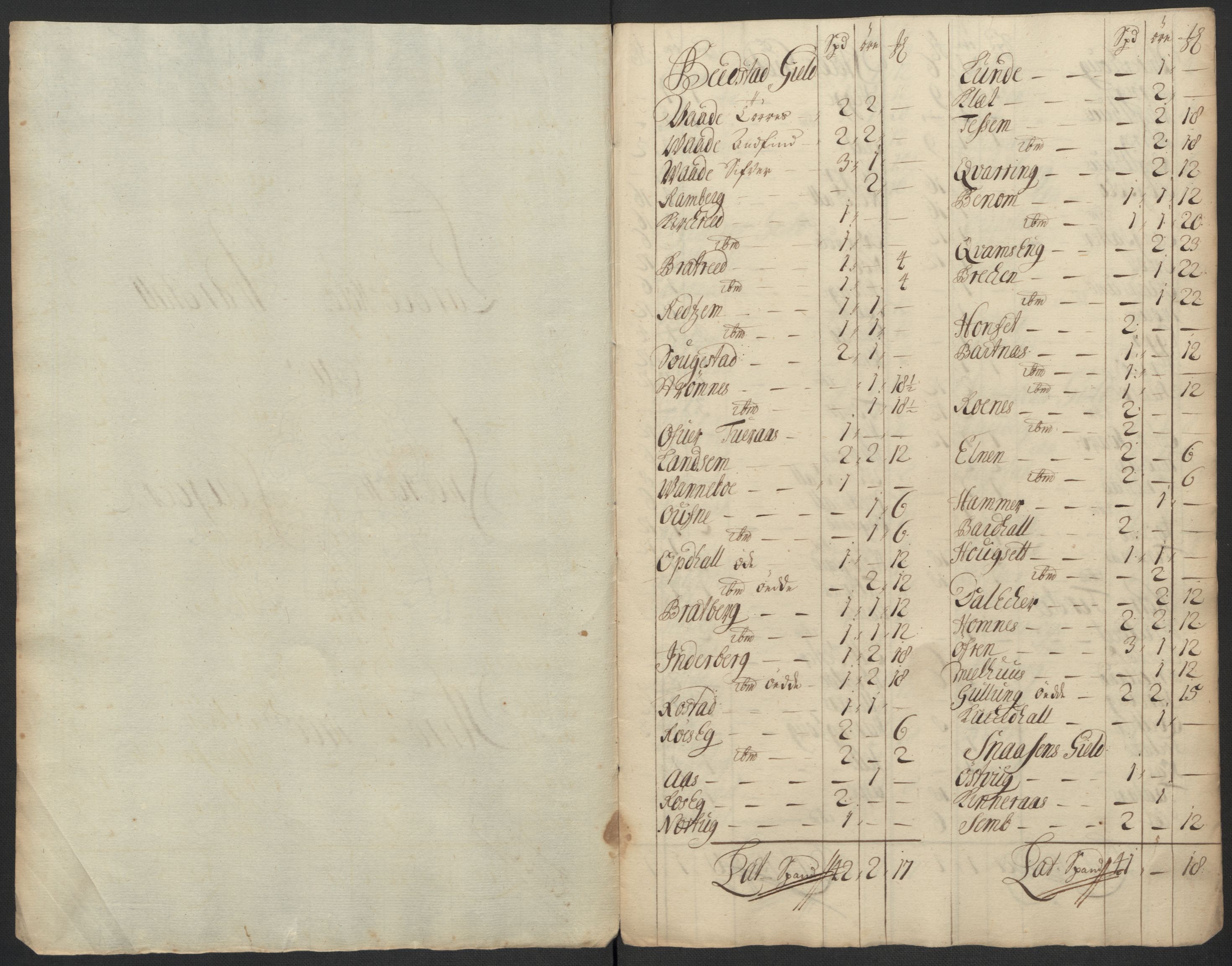 Rentekammeret inntil 1814, Reviderte regnskaper, Fogderegnskap, RA/EA-4092/R63/L4311: Fogderegnskap Inderøy, 1700, p. 81