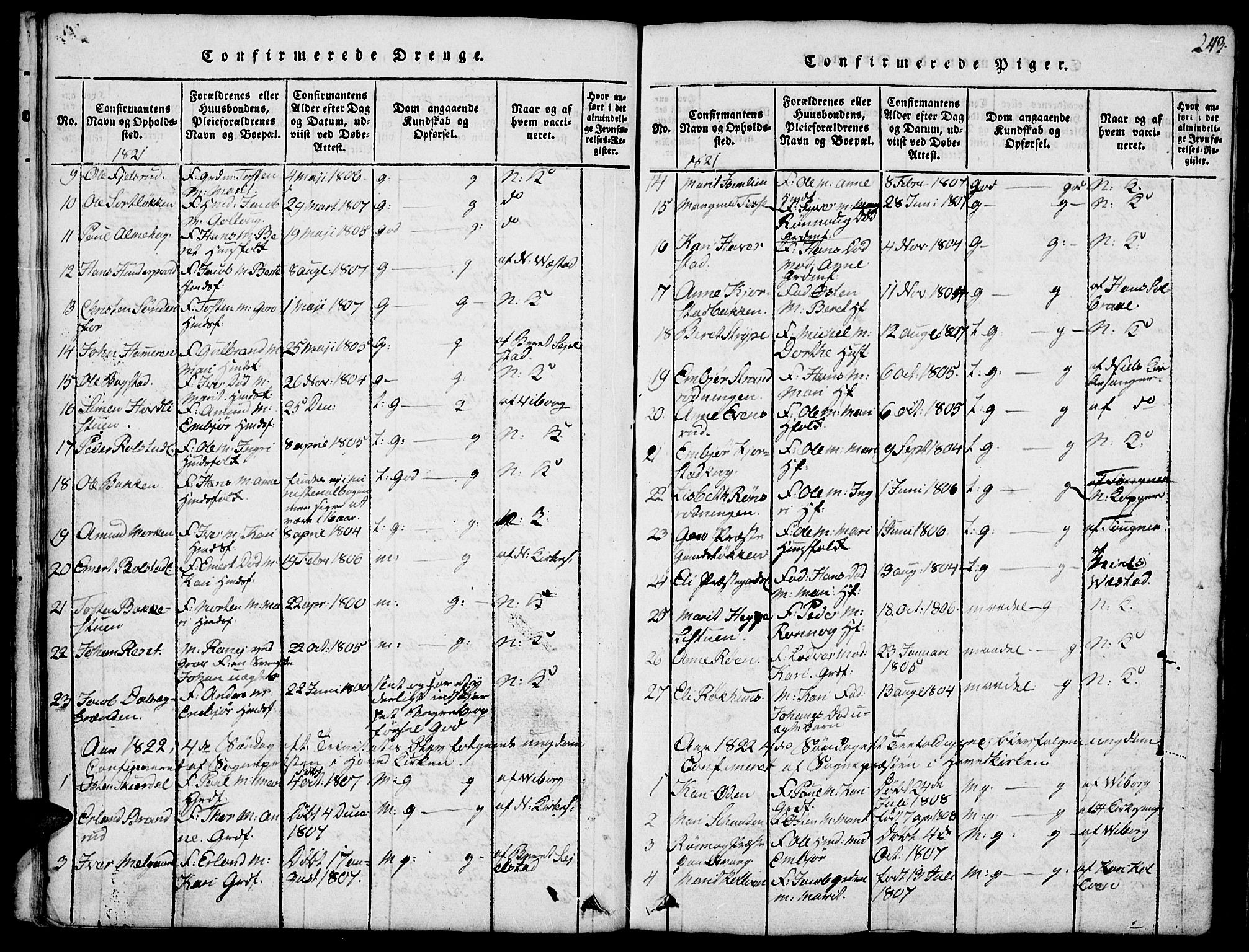 Fron prestekontor, SAH/PREST-078/H/Ha/Hab/L0001: Parish register (copy) no. 1, 1816-1843, p. 243