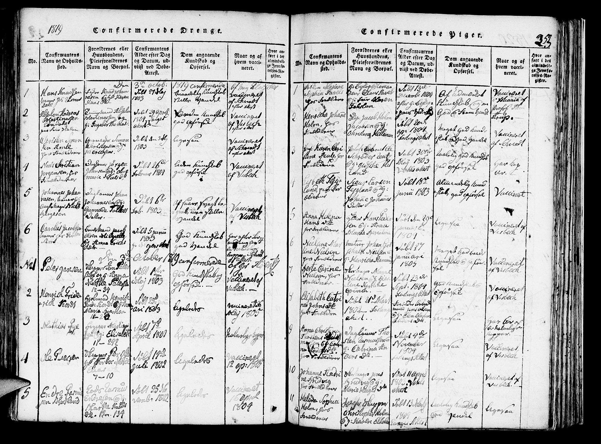 Domkirken sokneprestembete, AV/SAB-A-74801/H/Haa/L0010: Parish register (official) no. A 10, 1816-1821, p. 253