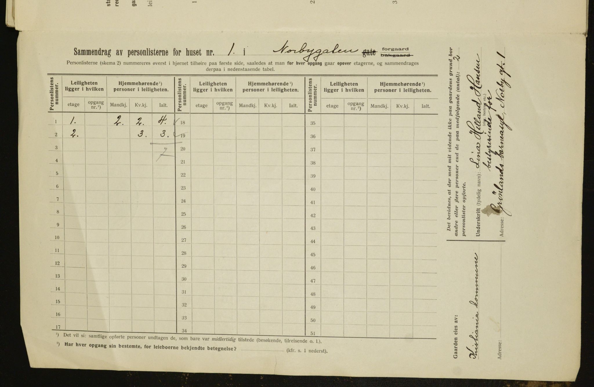 OBA, Municipal Census 1912 for Kristiania, 1912, p. 72010