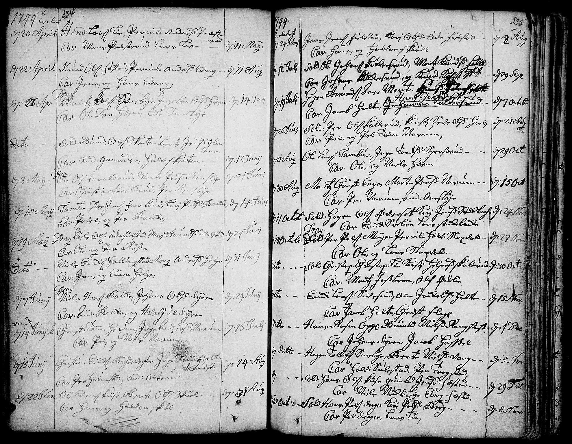 Toten prestekontor, SAH/PREST-102/H/Ha/Haa/L0003: Parish register (official) no. 3, 1734-1751, p. 334-335