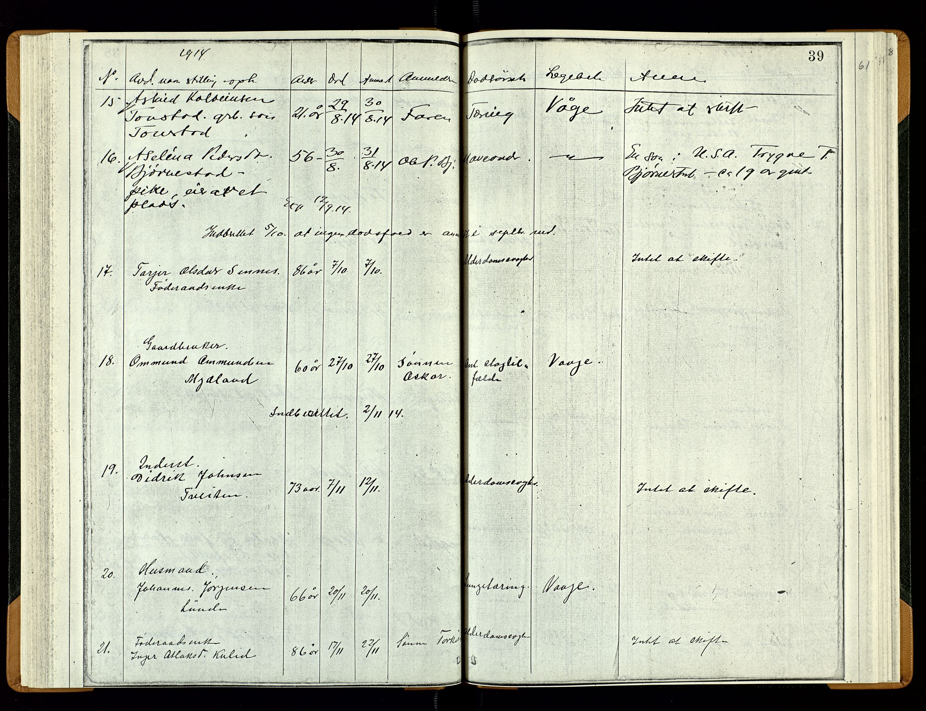 Sirdal lensmannskontor, AV/SAK-1241-0039/F/Fe/L0001: Fortegnelse anmeldte dødsfall nr 27a, 1863-1934, p. 61