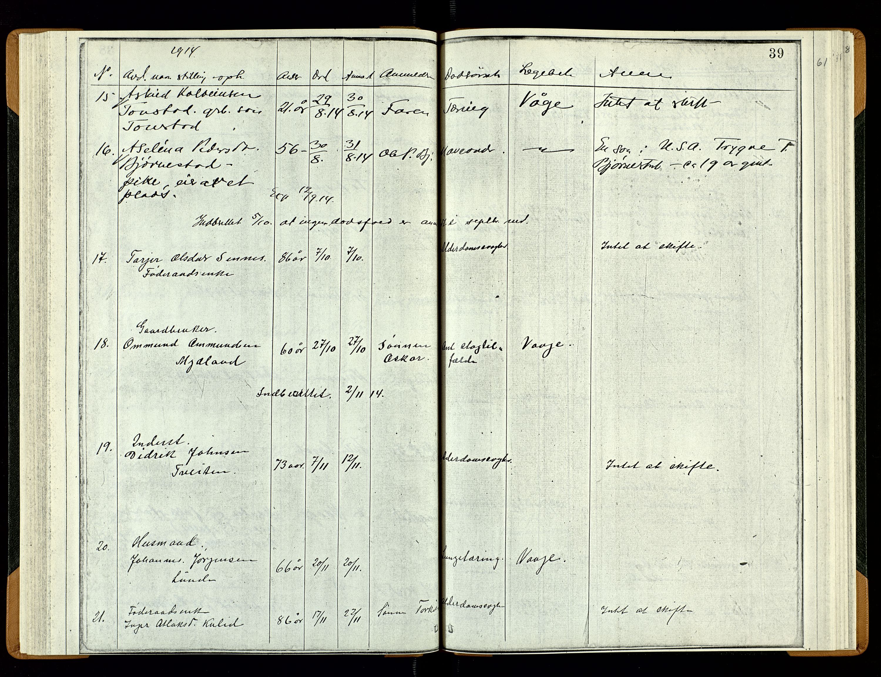 Sirdal lensmannskontor, SAK/1241-0039/F/Fe/L0001: Fortegnelse anmeldte dødsfall nr 27a, 1863-1934, p. 61