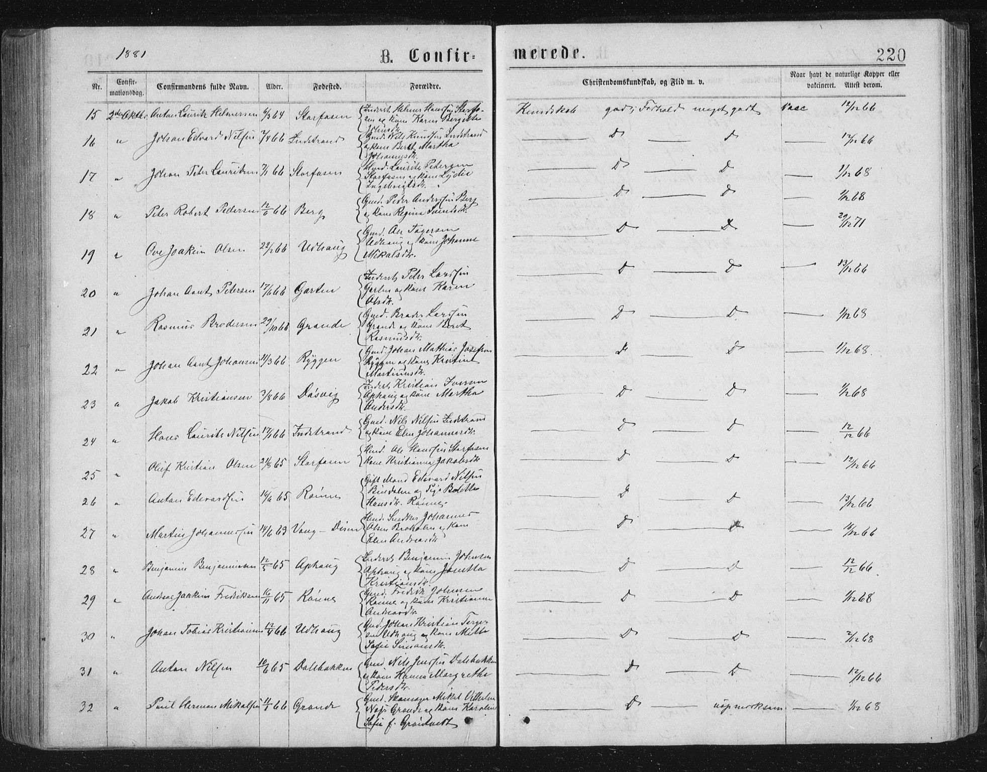 Ministerialprotokoller, klokkerbøker og fødselsregistre - Sør-Trøndelag, AV/SAT-A-1456/659/L0745: Parish register (copy) no. 659C02, 1869-1892, p. 220