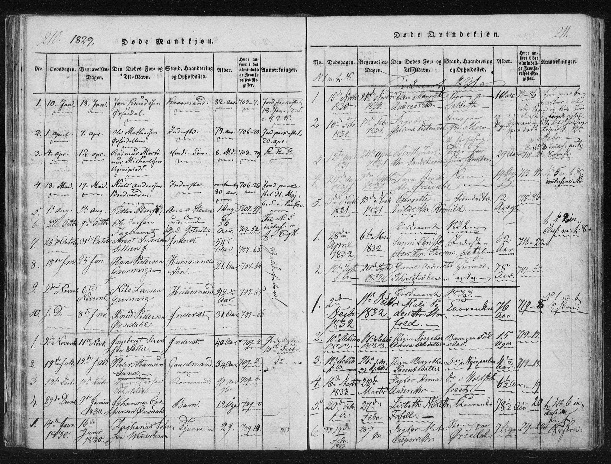 Ministerialprotokoller, klokkerbøker og fødselsregistre - Nord-Trøndelag, SAT/A-1458/744/L0417: Parish register (official) no. 744A01, 1817-1842, p. 210-211