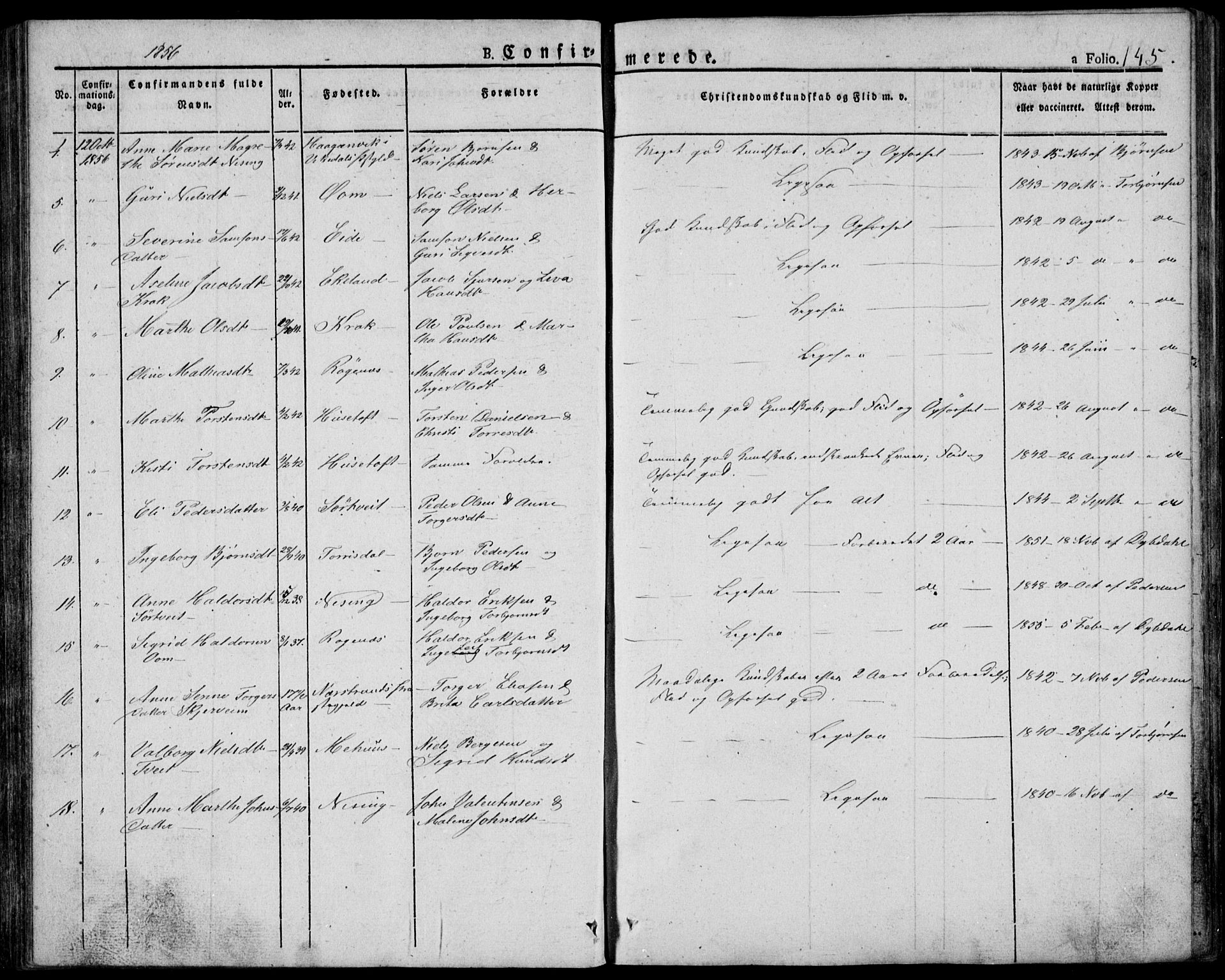 Skjold sokneprestkontor, AV/SAST-A-101847/H/Ha/Haa/L0005: Parish register (official) no. A 5, 1830-1856, p. 145