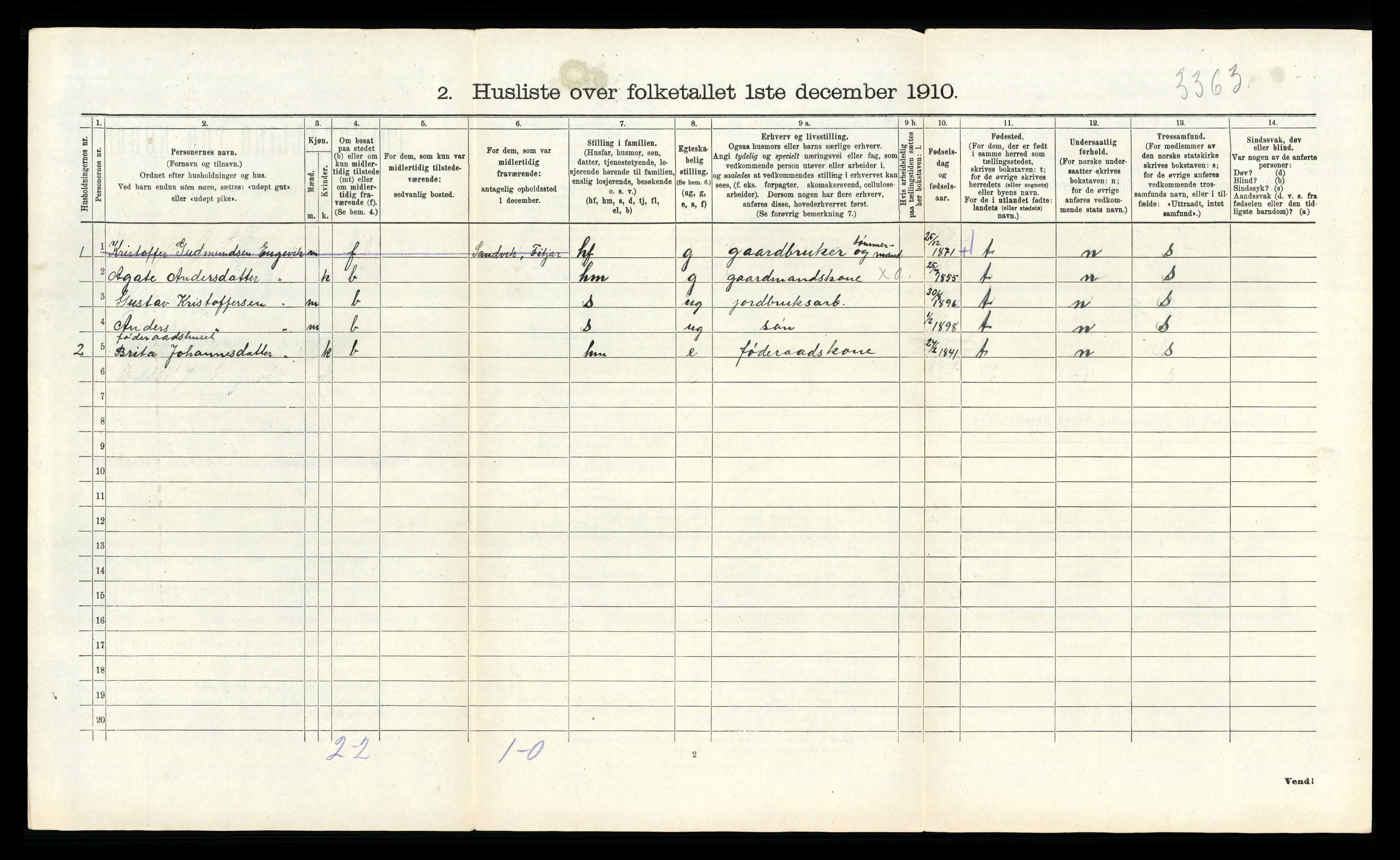 RA, 1910 census for Fitjar, 1910, p. 922