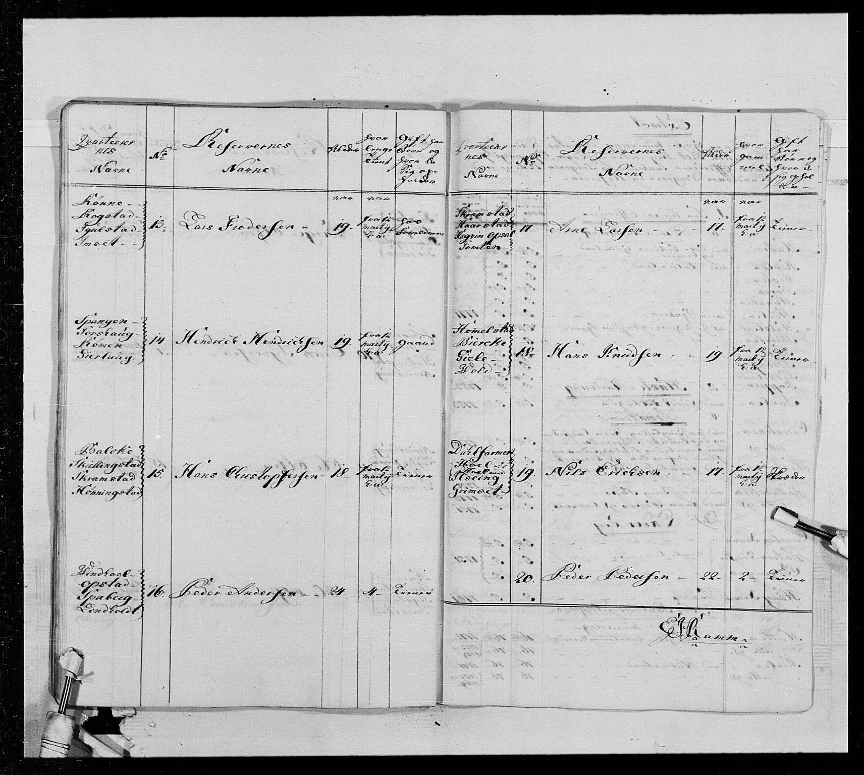 Generalitets- og kommissariatskollegiet, Det kongelige norske kommissariatskollegium, AV/RA-EA-5420/E/Eh/L0013: 3. Sønnafjelske dragonregiment, 1771-1773, p. 409