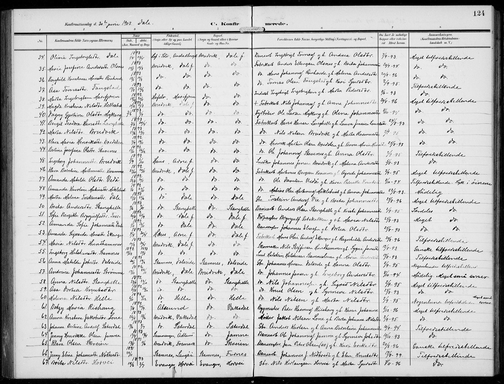 Bruvik Sokneprestembete, AV/SAB-A-74701/H/Hab: Parish register (copy) no. A  4, 1908-1937, p. 124