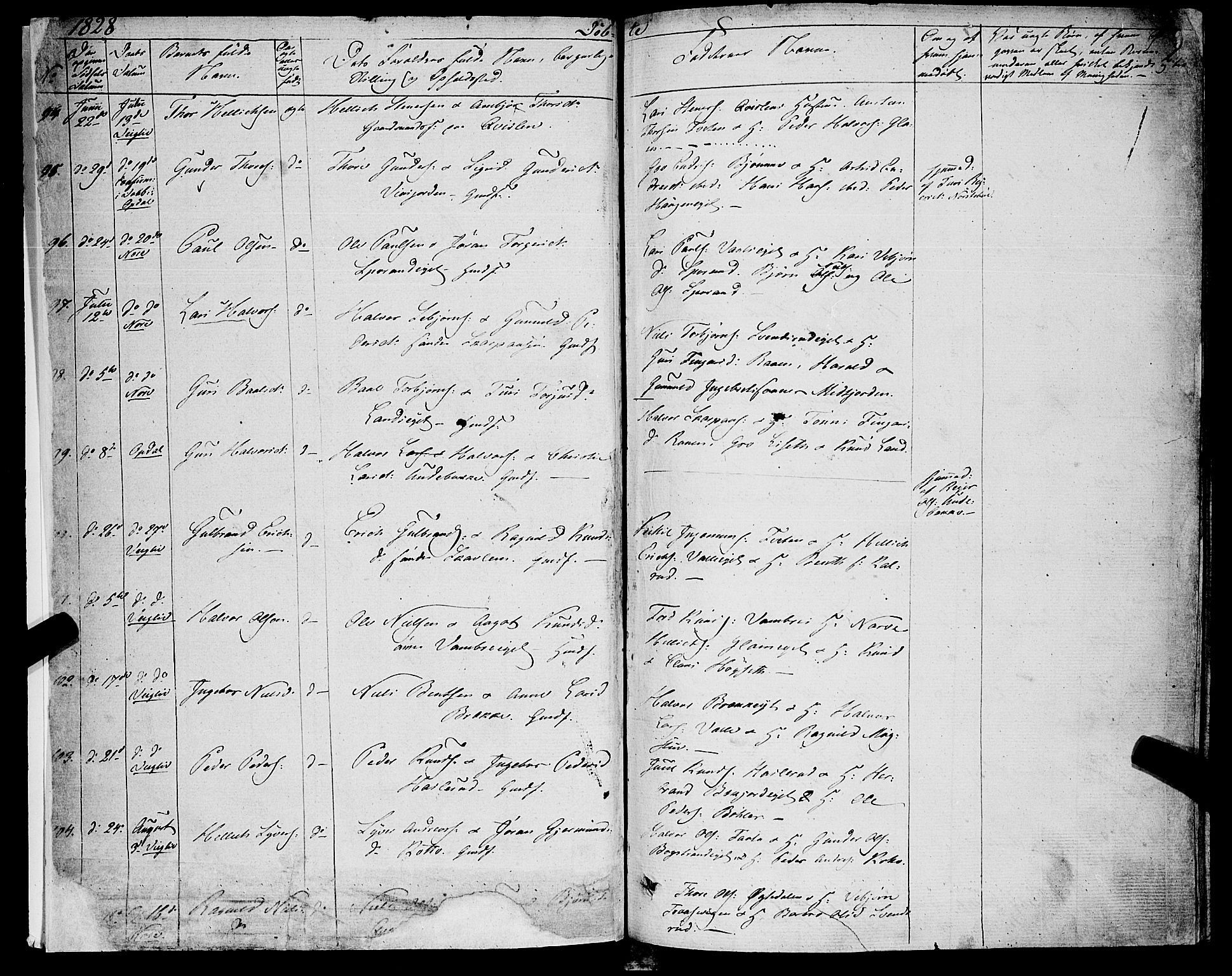 Rollag kirkebøker, SAKO/A-240/F/Fa/L0007: Parish register (official) no. I 7, 1828-1847, p. 2