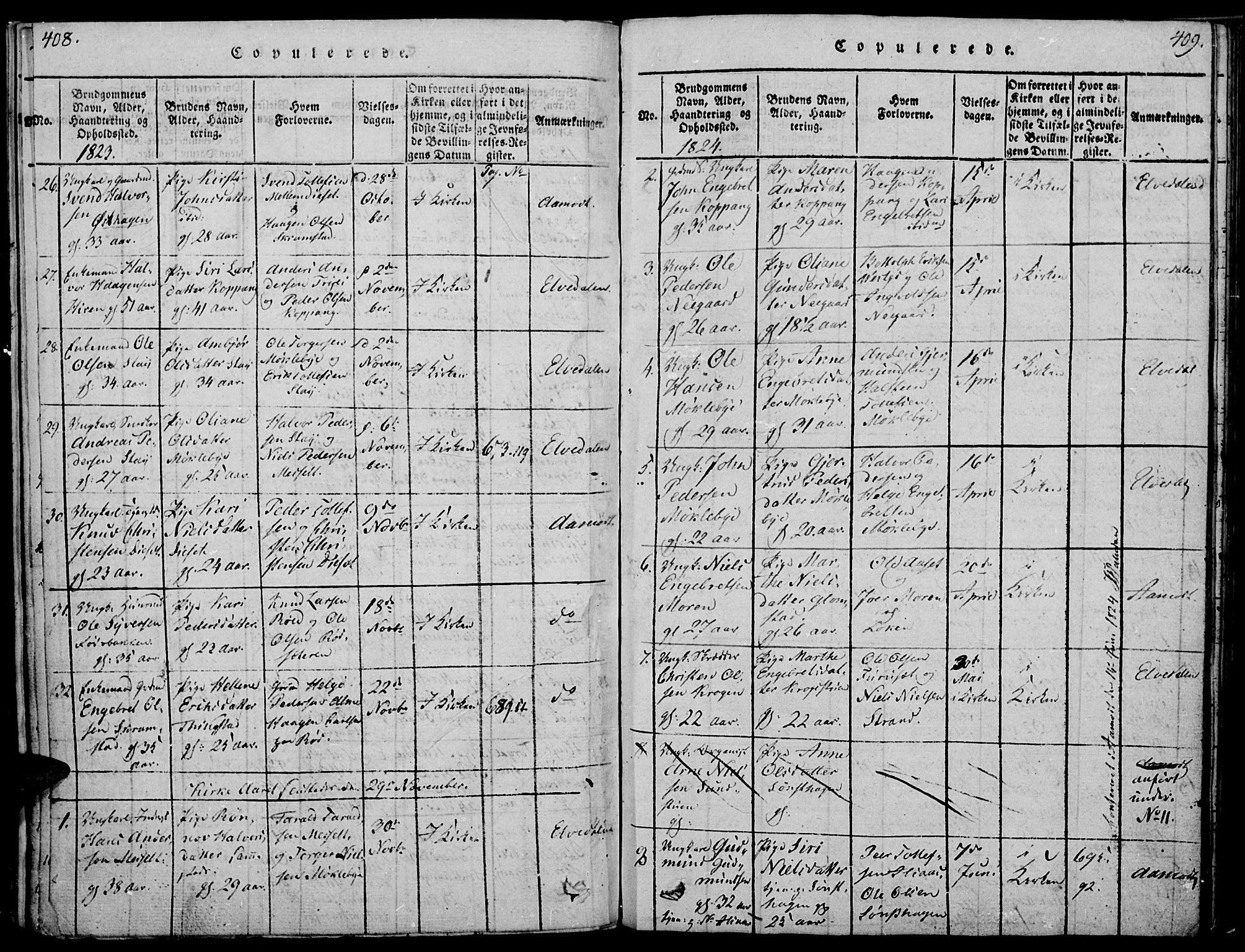Åmot prestekontor, Hedmark, SAH/PREST-056/H/Ha/Haa/L0005: Parish register (official) no. 5, 1815-1841, p. 408-409