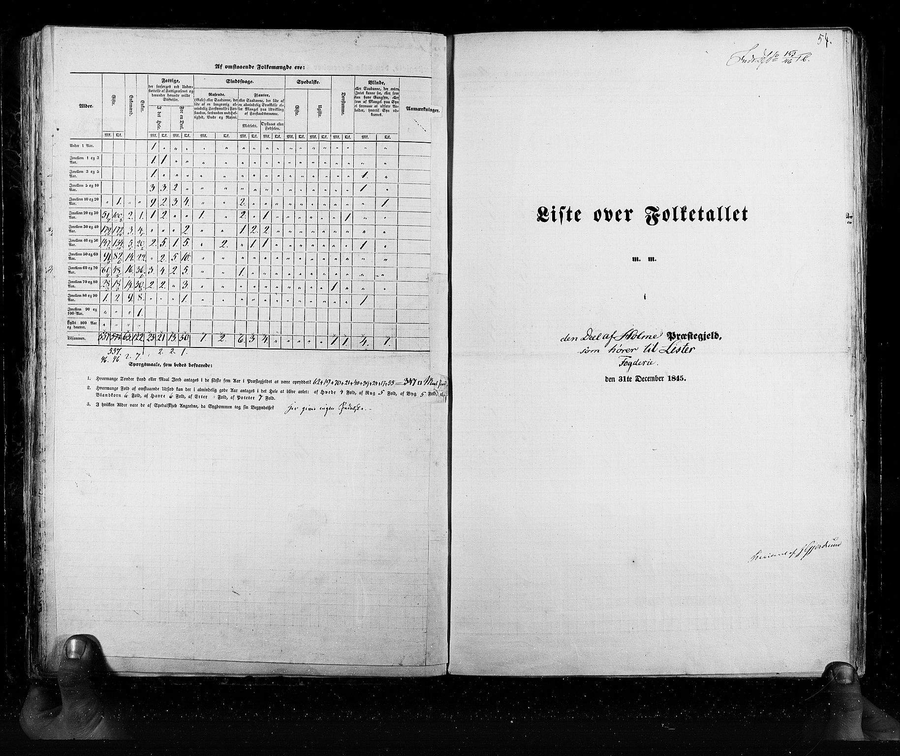 RA, Census 1845, vol. 6: Lister og Mandal amt og Stavanger amt, 1845, p. 54