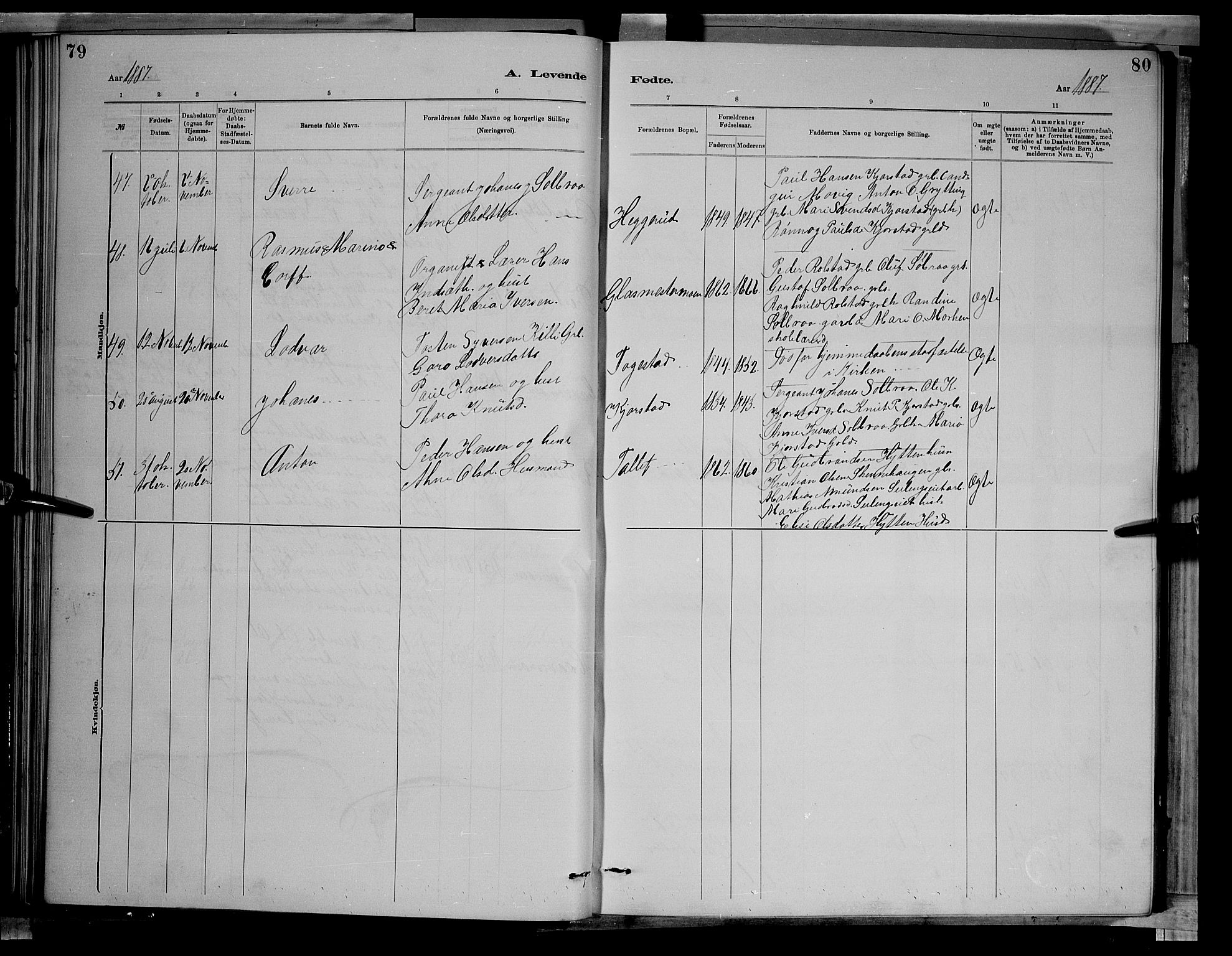 Sør-Fron prestekontor, SAH/PREST-010/H/Ha/Hab/L0003: Parish register (copy) no. 3, 1884-1896, p. 79-80