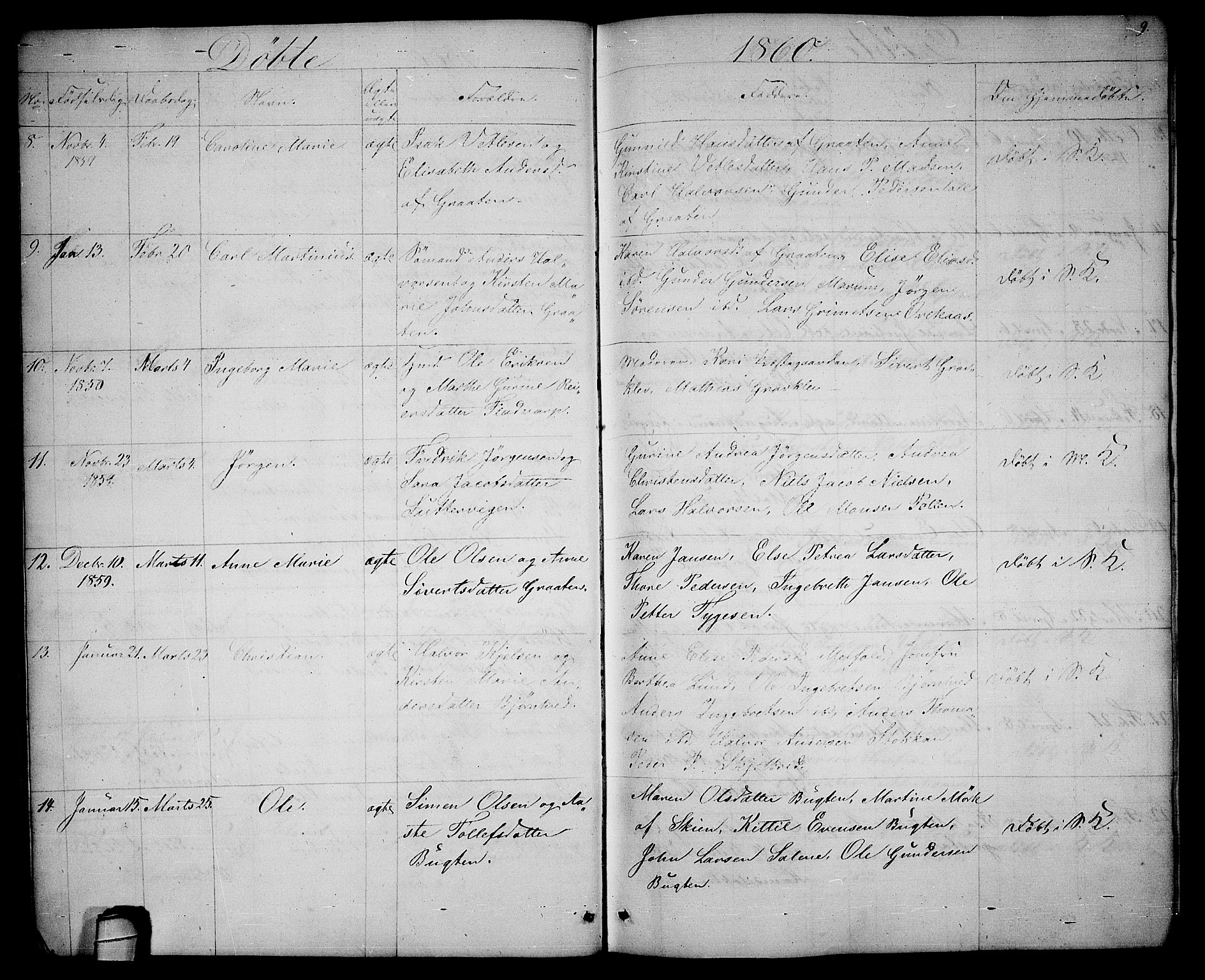 Solum kirkebøker, SAKO/A-306/G/Ga/L0004: Parish register (copy) no. I 4, 1859-1876, p. 9