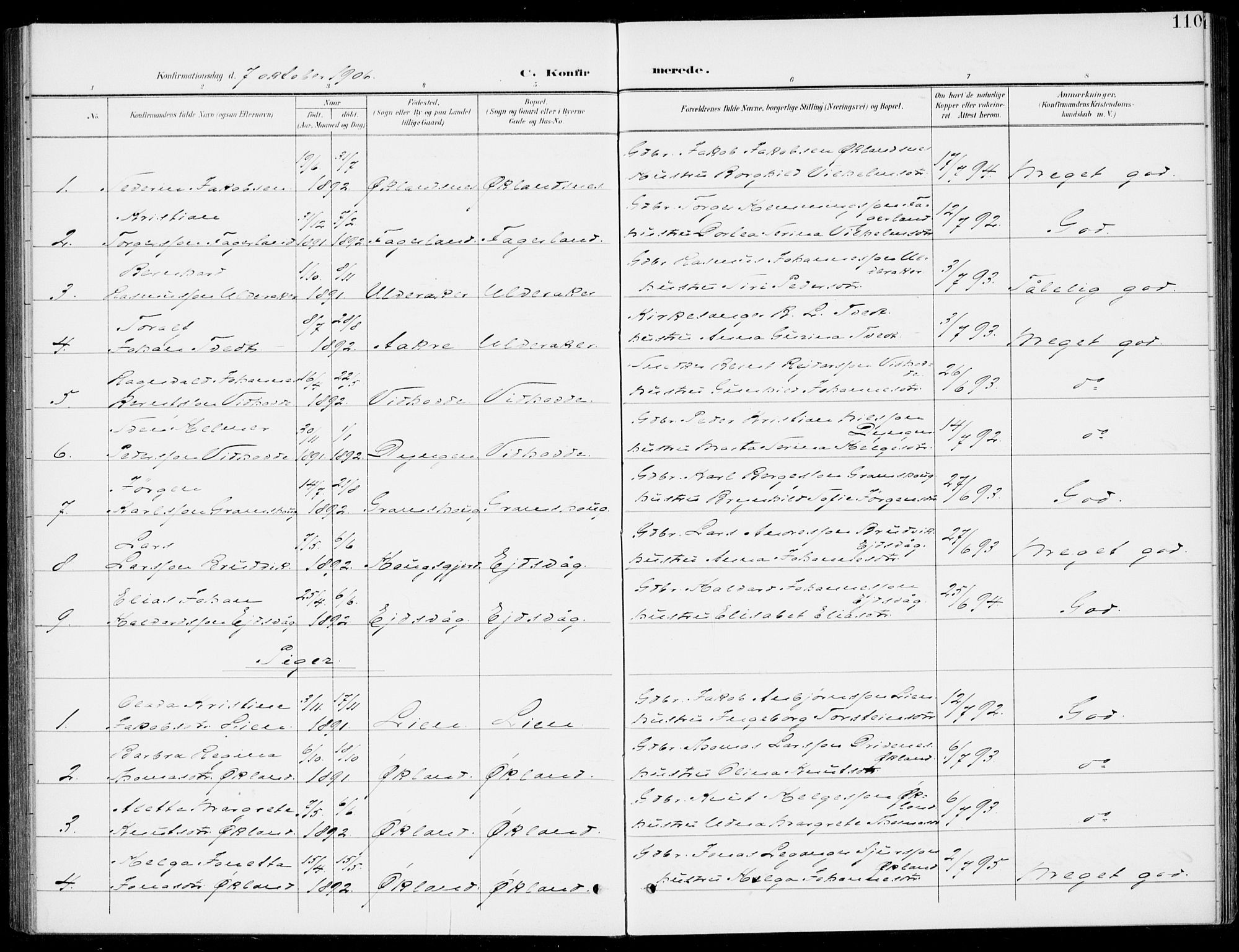 Sveio Sokneprestembete, AV/SAB-A-78501/H/Haa: Parish register (official) no. C 3, 1899-1916, p. 110