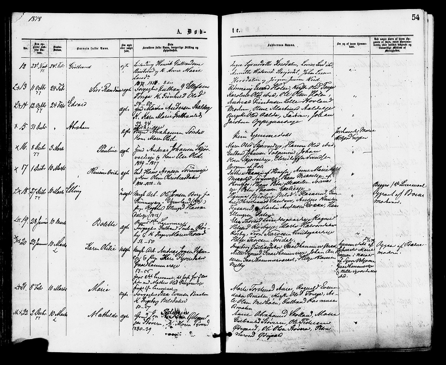 Norderhov kirkebøker, AV/SAKO-A-237/F/Fa/L0015: Parish register (official) no. 15, 1875-1884, p. 54