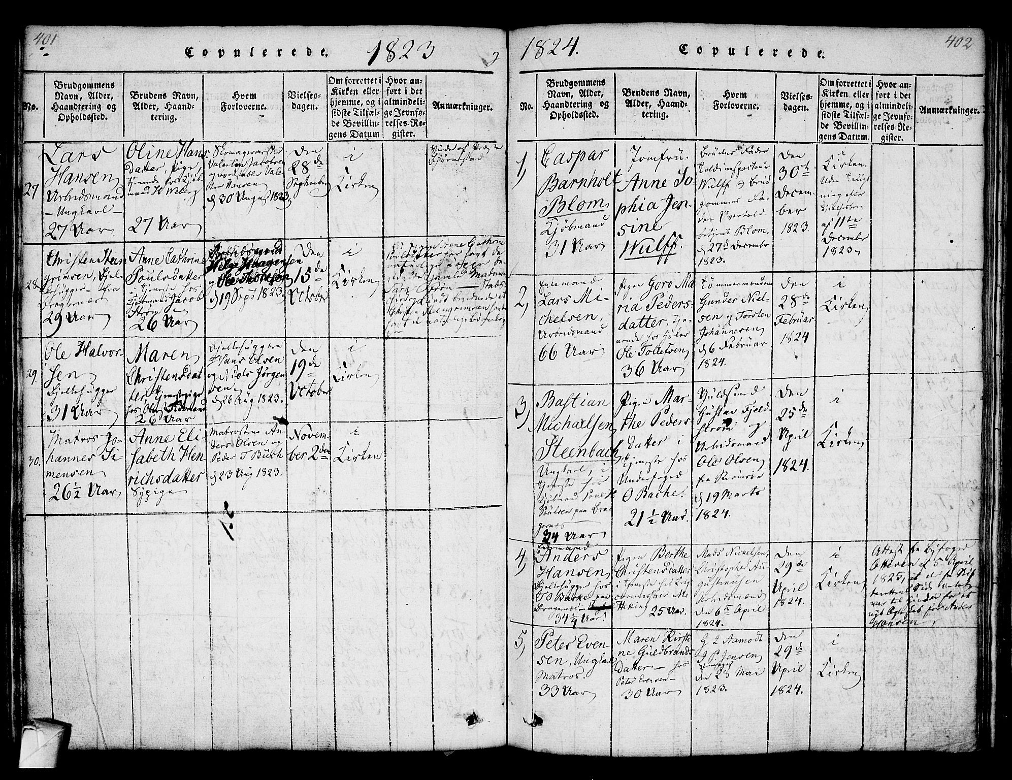 Strømsø kirkebøker, SAKO/A-246/F/Fa/L0011: Parish register (official) no. I 11, 1815-1829, p. 401-402