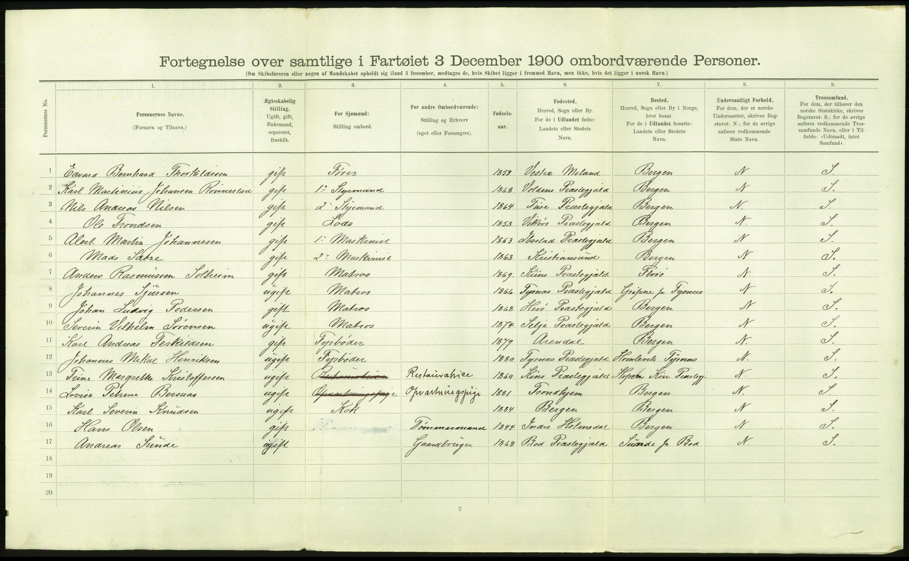 RA, 1900 Census - ship lists from ships in Norwegian harbours, harbours abroad and at sea, 1900, p. 2294