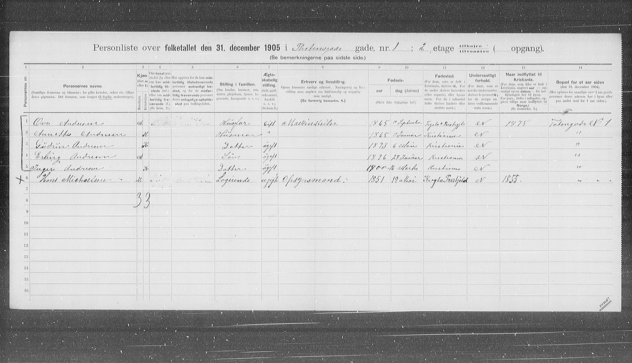 OBA, Municipal Census 1905 for Kristiania, 1905, p. 60574