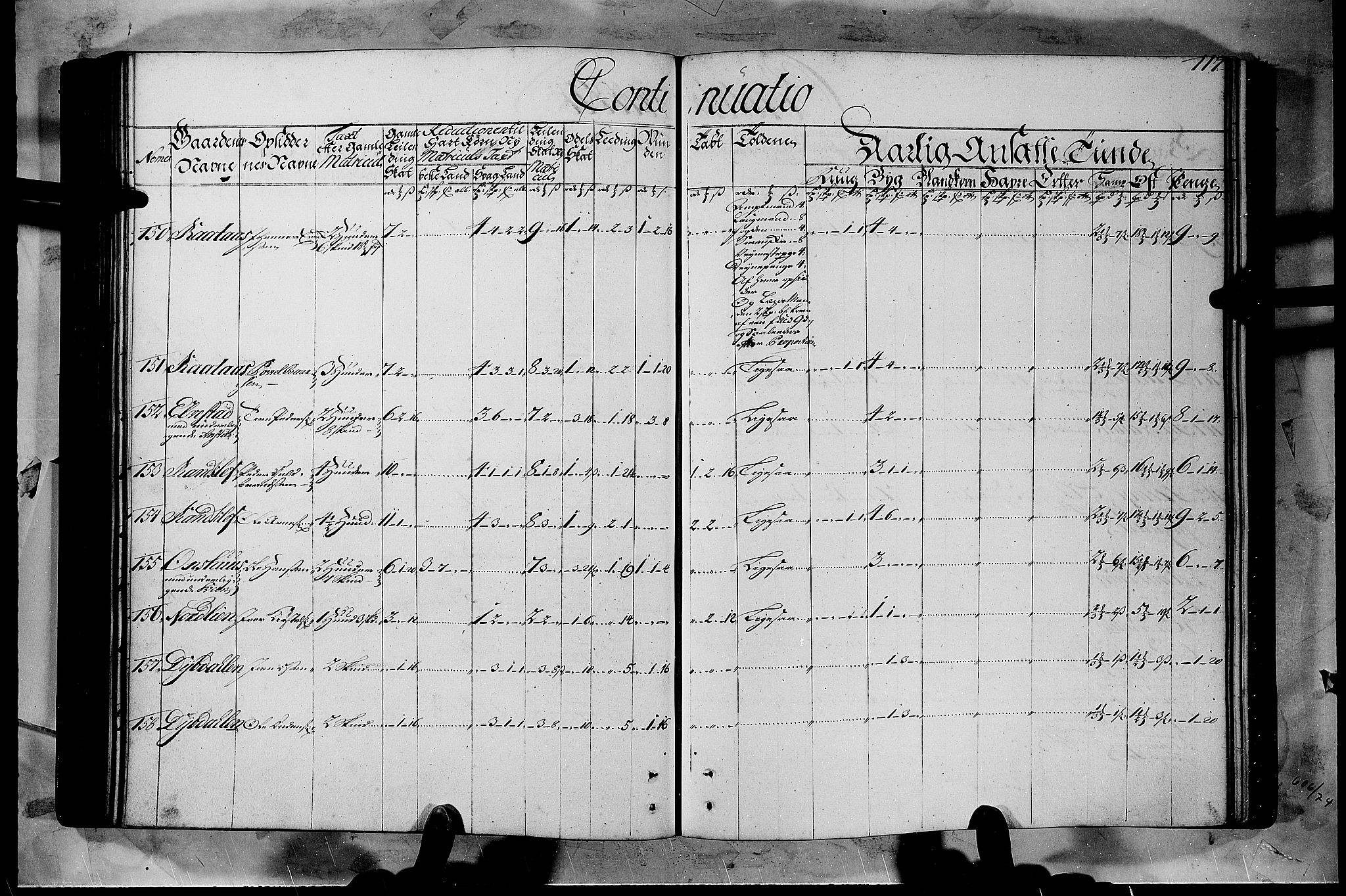 Rentekammeret inntil 1814, Realistisk ordnet avdeling, AV/RA-EA-4070/N/Nb/Nbf/L0108: Gudbrandsdalen matrikkelprotokoll, 1723, p. 116b-117a