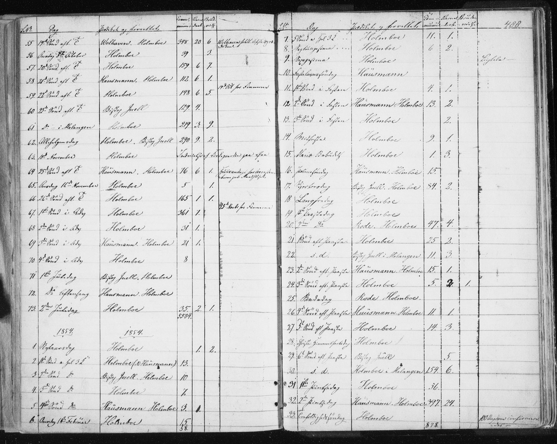 Tromsø sokneprestkontor/stiftsprosti/domprosti, AV/SATØ-S-1343/G/Ga/L0010kirke: Parish register (official) no. 10, 1848-1855, p. 488