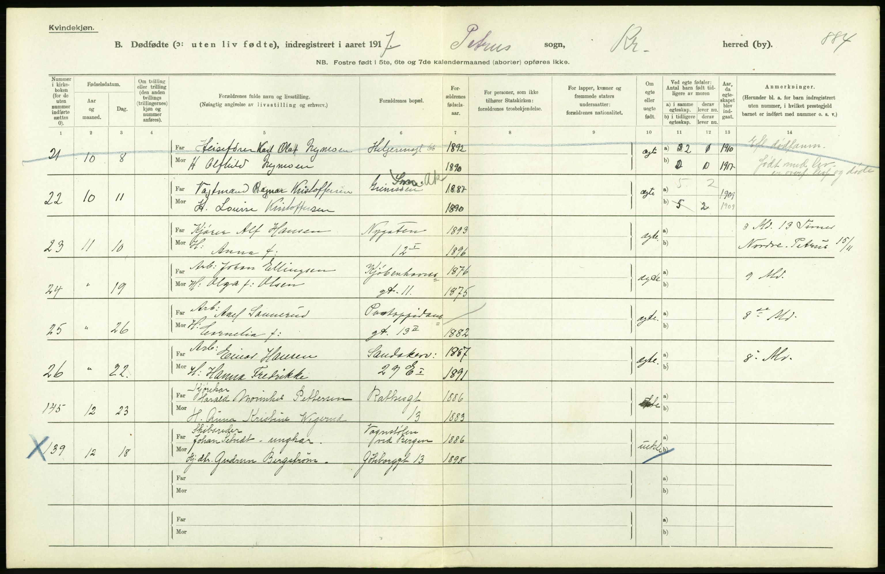 Statistisk sentralbyrå, Sosiodemografiske emner, Befolkning, RA/S-2228/D/Df/Dfb/Dfbg/L0011: Kristiania: Døde, dødfødte., 1917, p. 616