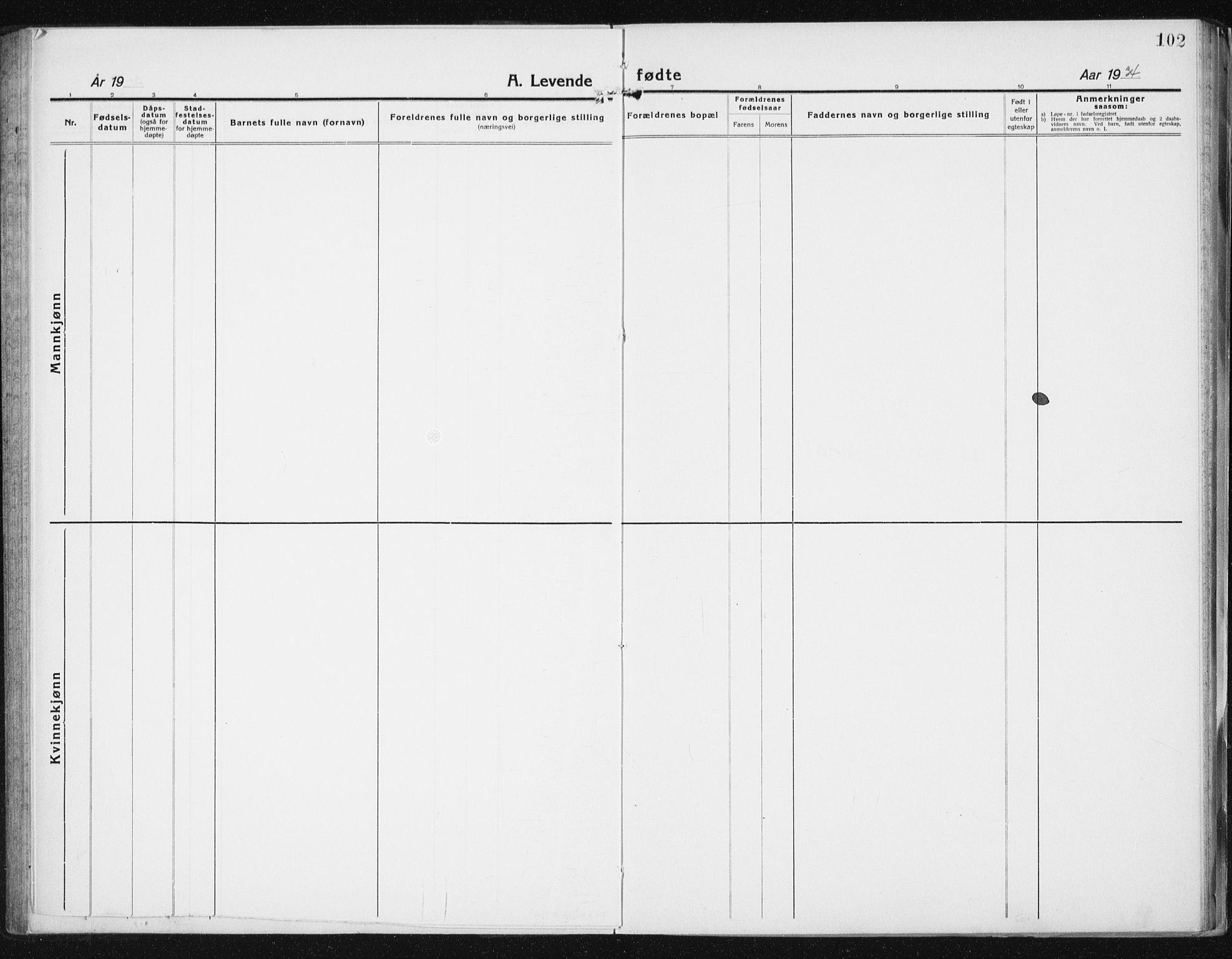Ministerialprotokoller, klokkerbøker og fødselsregistre - Sør-Trøndelag, SAT/A-1456/640/L0589: Parish register (copy) no. 640C06, 1922-1934, p. 102